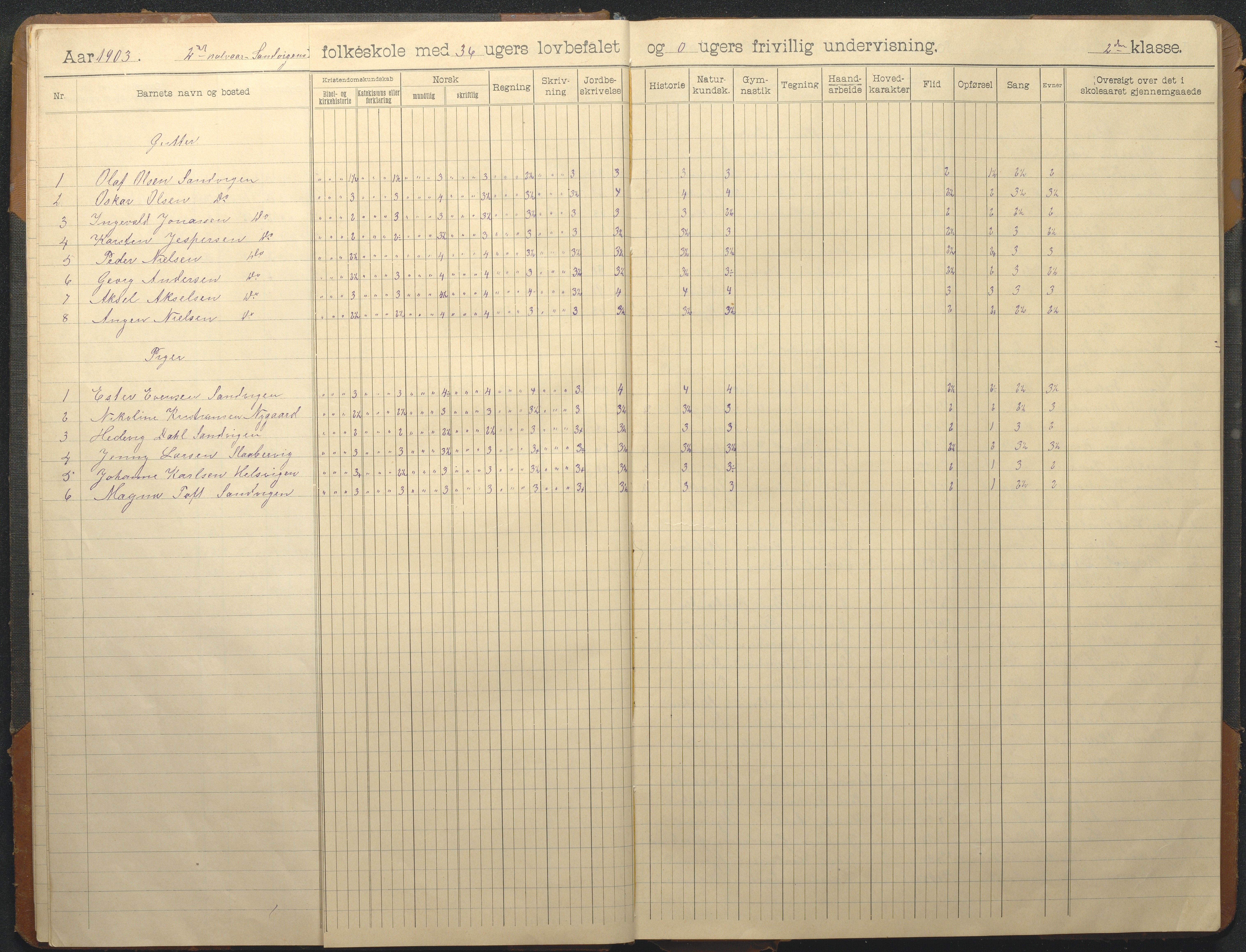 Hisøy kommune frem til 1991, AAKS/KA0922-PK/33/L0008: Skoleprotokoll, 1902-1933