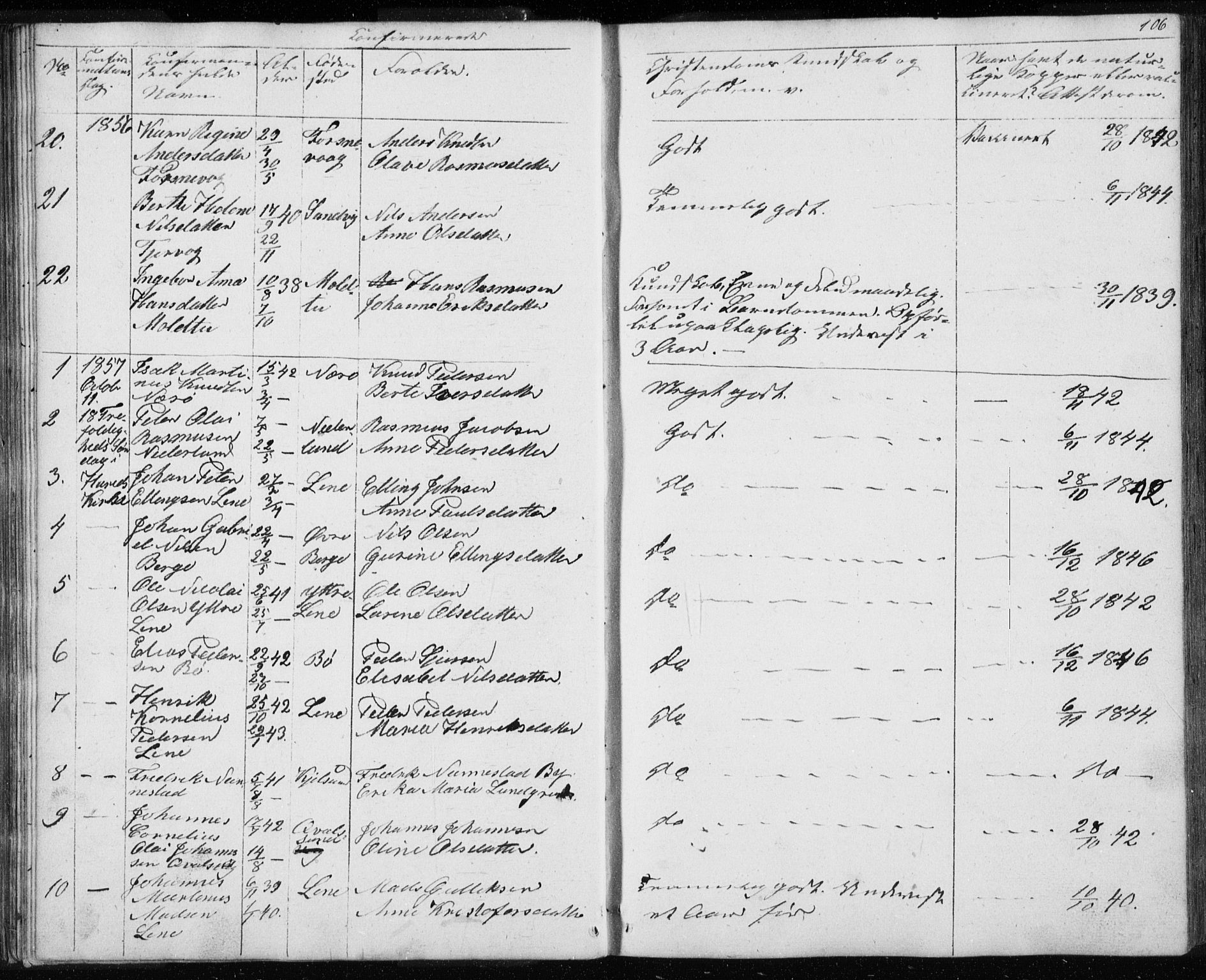 Ministerialprotokoller, klokkerbøker og fødselsregistre - Møre og Romsdal, AV/SAT-A-1454/507/L0079: Parish register (copy) no. 507C02, 1854-1877, p. 106