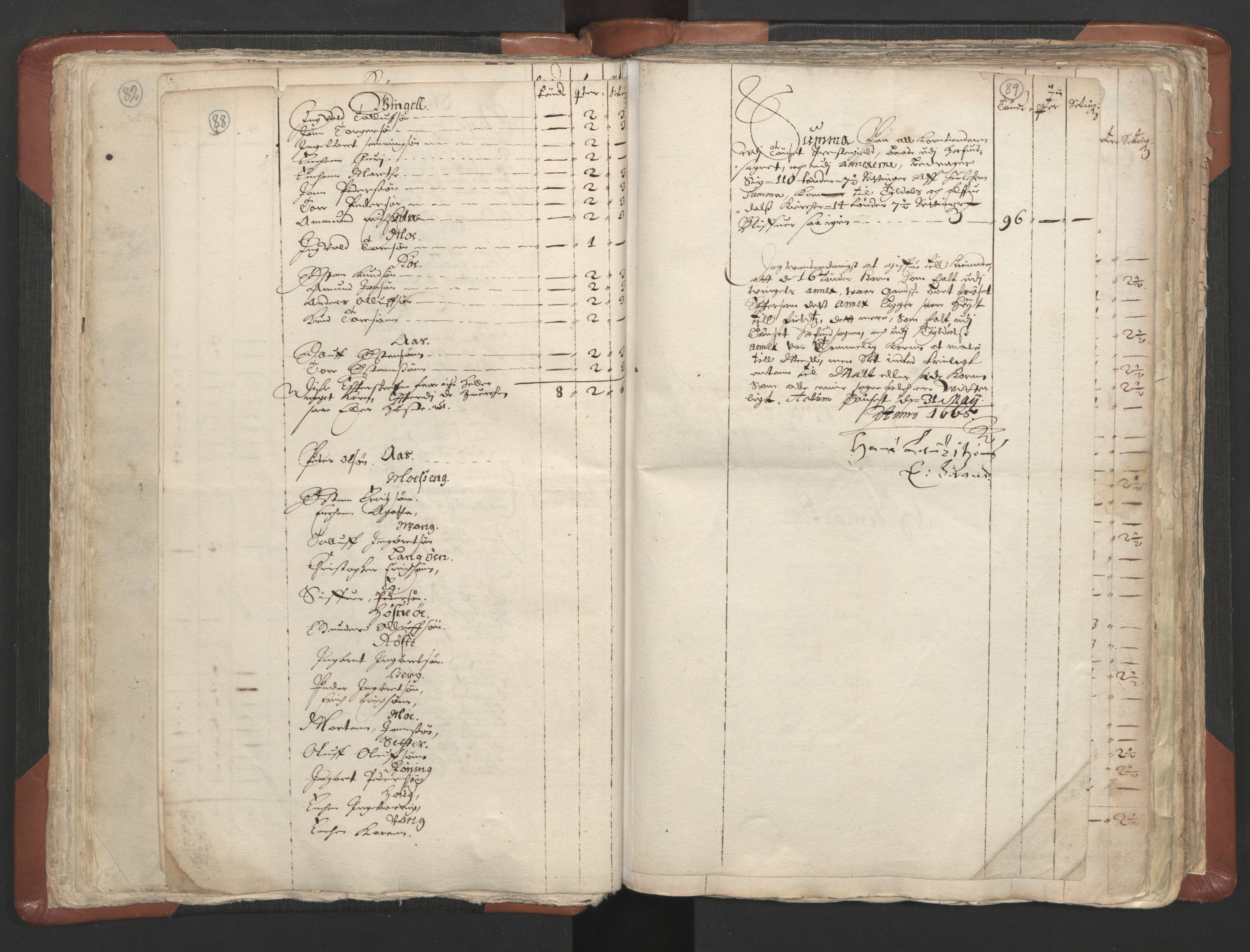 RA, Vicar's Census 1664-1666, no. 5: Hedmark deanery, 1664-1666, p. 88-89