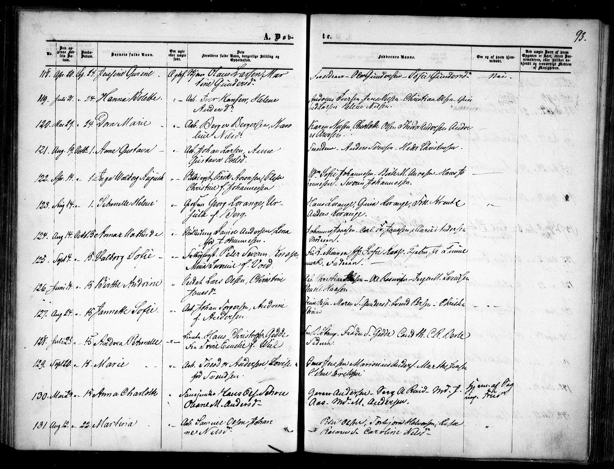 Halden prestekontor Kirkebøker, SAO/A-10909/F/Fa/L0007: Parish register (official) no. I 7, 1857-1865, p. 93