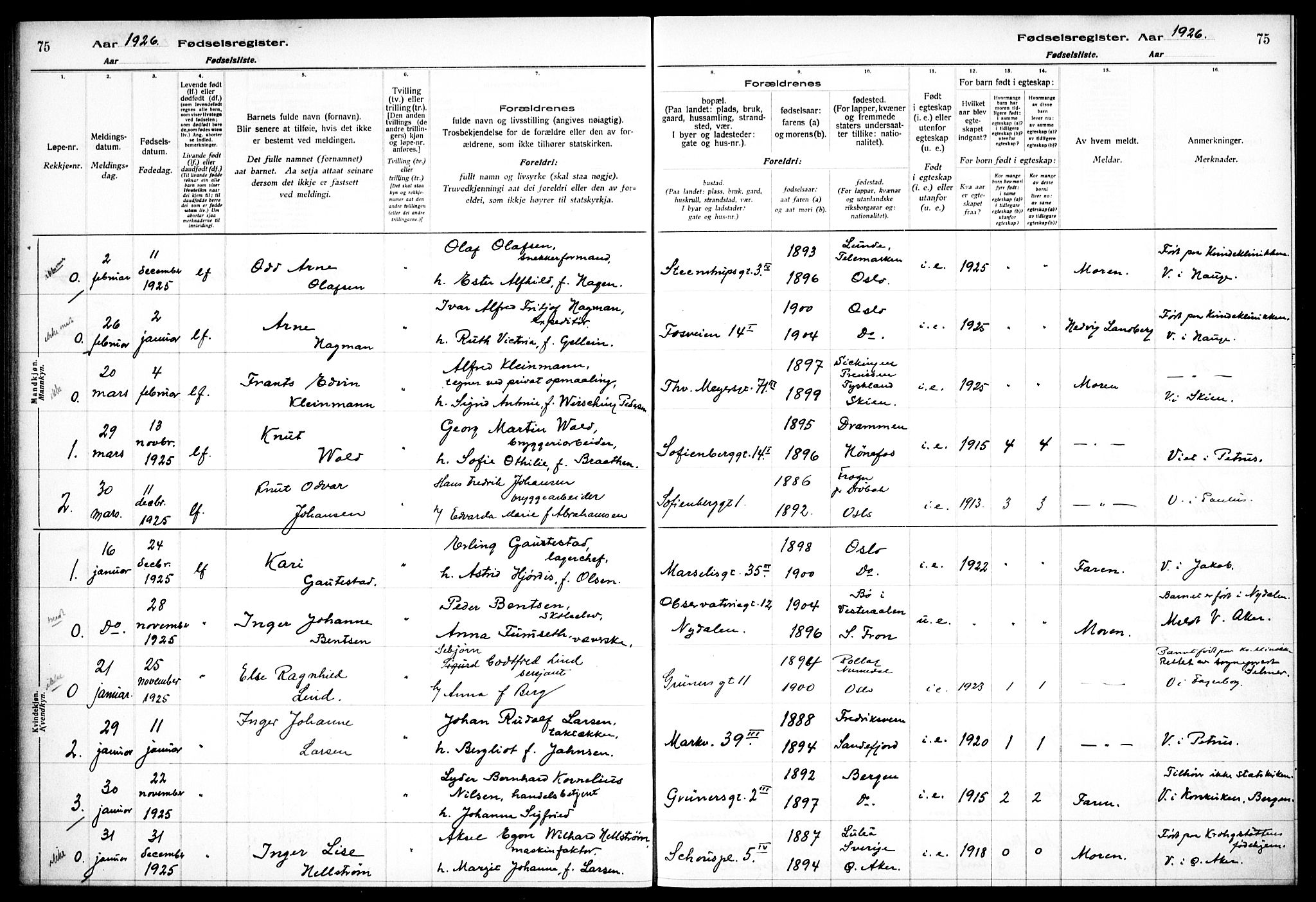 Hauge prestekontor Kirkebøker, AV/SAO-A-10849/J/Ja/L0001: Birth register no. 1, 1917-1938, p. 75