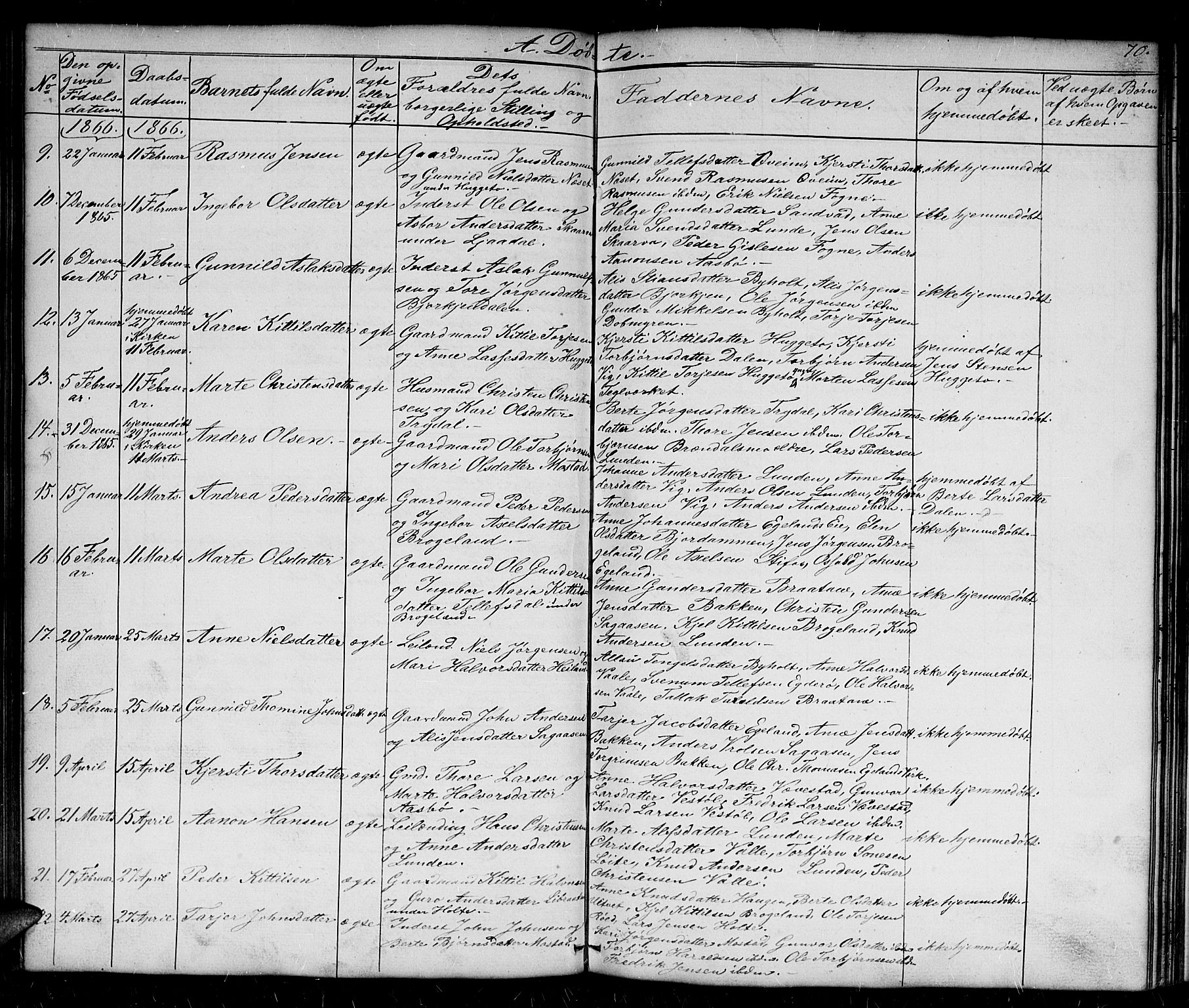 Gjerstad sokneprestkontor, AV/SAK-1111-0014/F/Fb/Fba/L0005: Parish register (copy) no. B 5, 1853-1867, p. 70