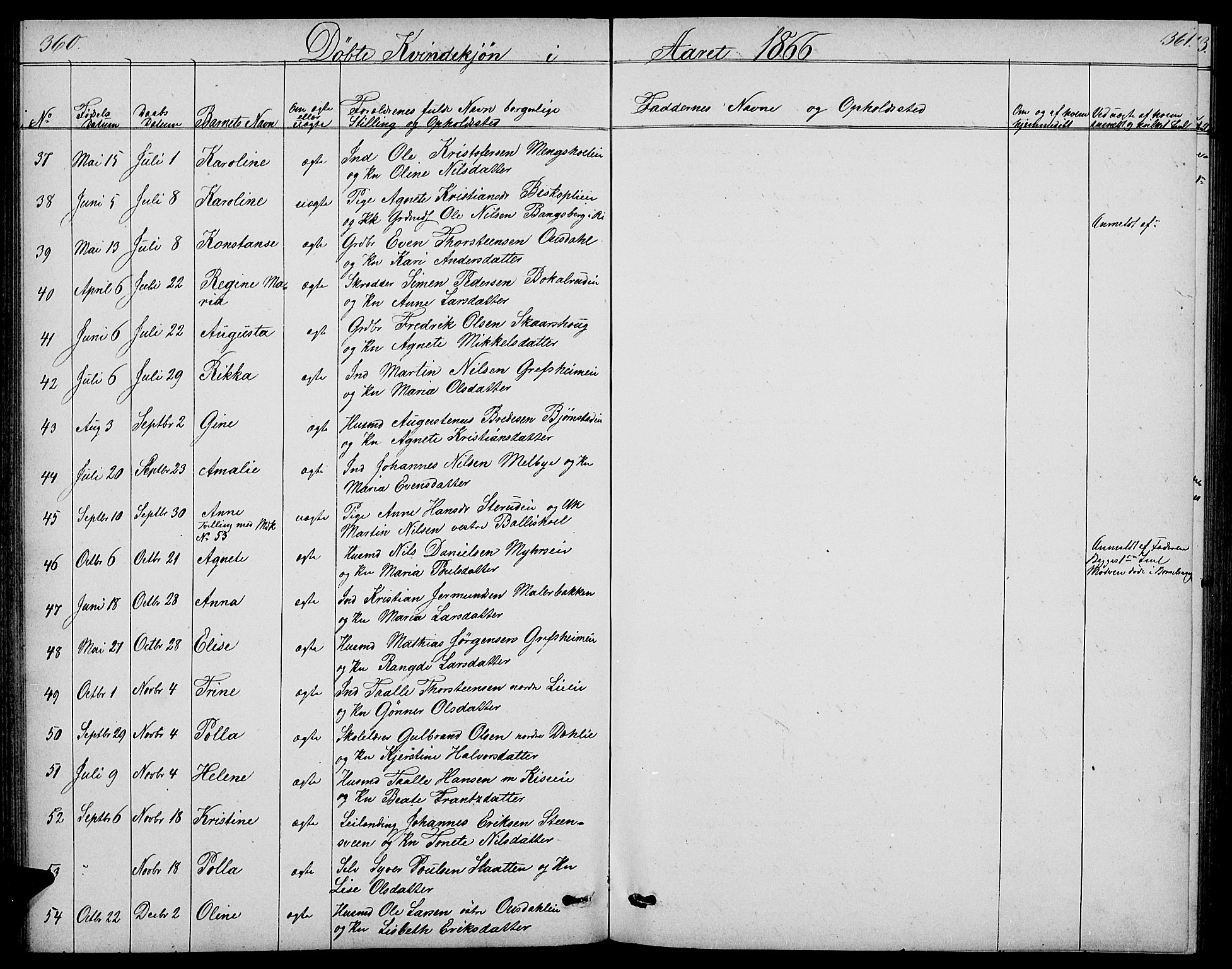 Nes prestekontor, Hedmark, AV/SAH-PREST-020/L/La/L0005: Parish register (copy) no. 5, 1852-1889, p. 360-361