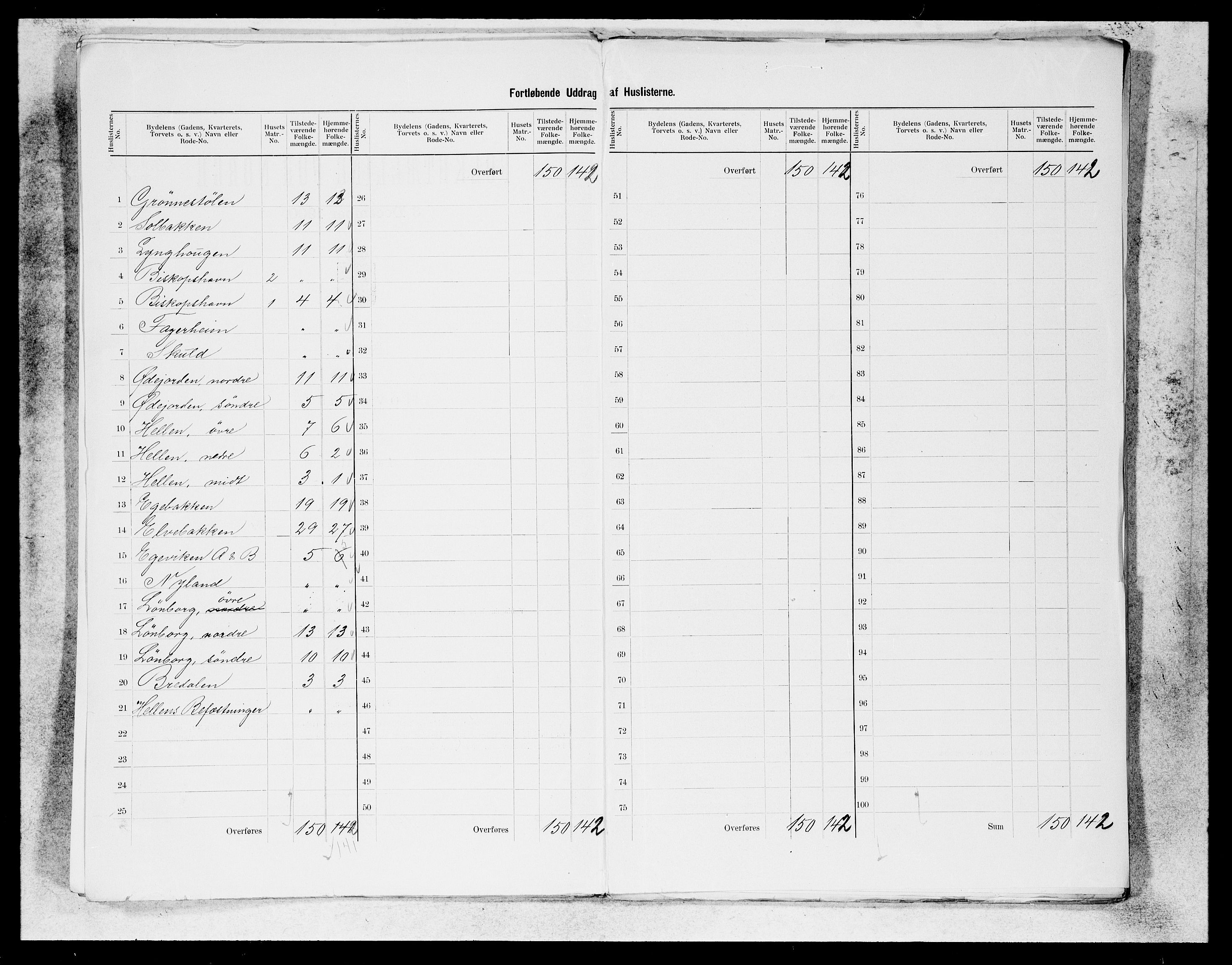 SAB, 1900 census for Bergen, 1900, p. 137