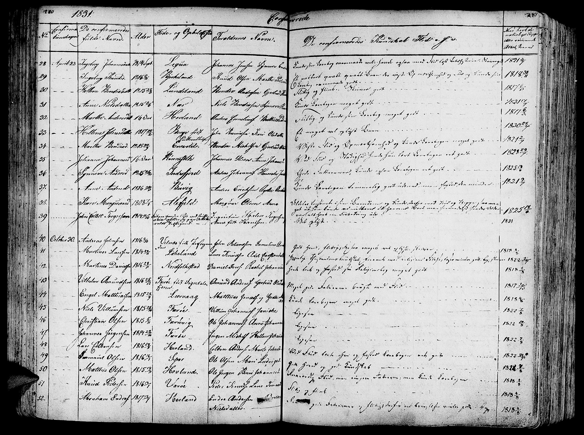 Askvoll sokneprestembete, SAB/A-79501/H/Haa/Haaa/L0010: Parish register (official) no. A 10, 1821-1844, p. 280-281