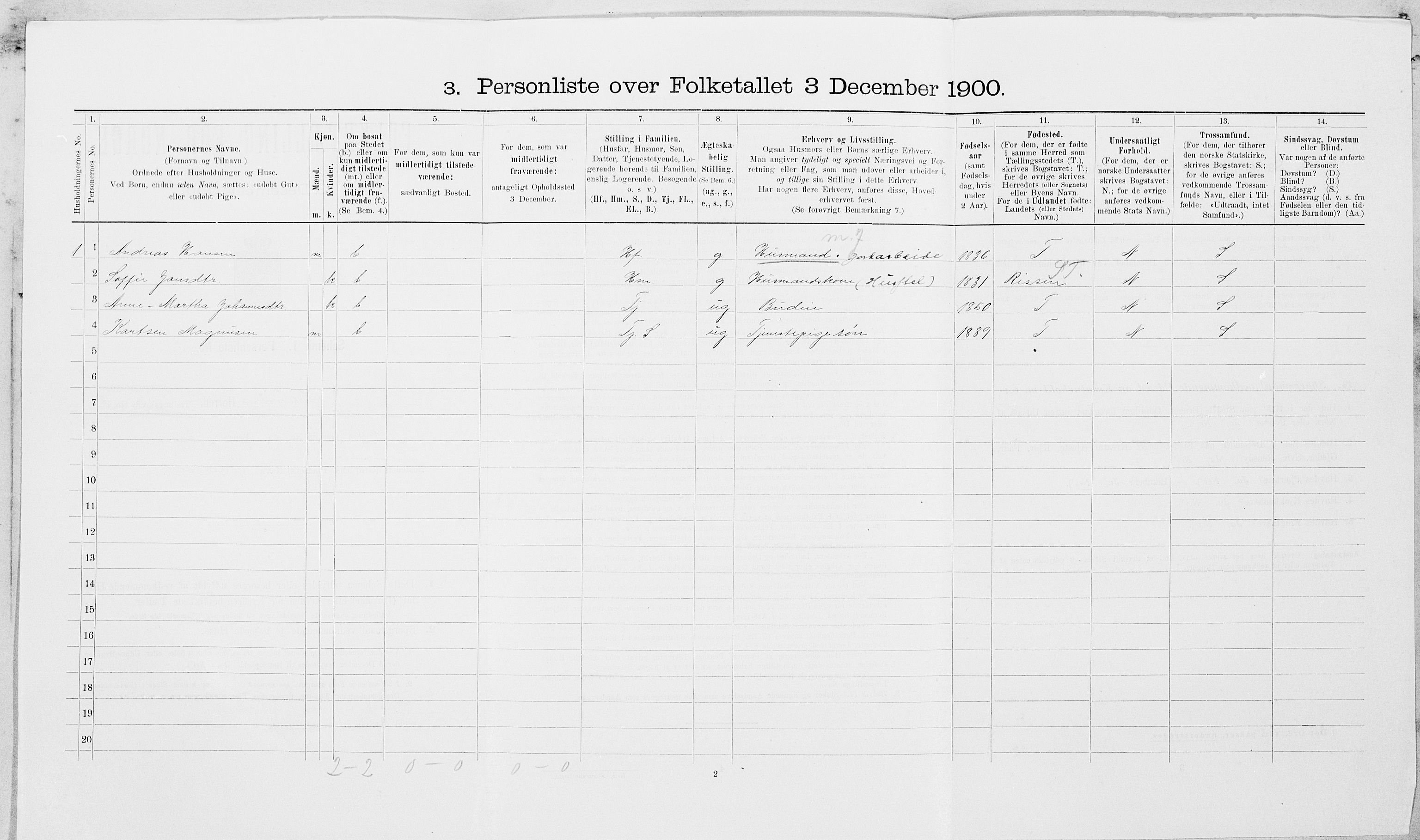 SAT, 1900 census for Leksvik, 1900, p. 375