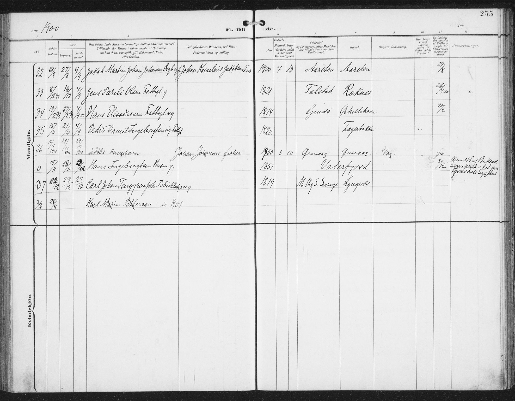 Ministerialprotokoller, klokkerbøker og fødselsregistre - Nordland, AV/SAT-A-1459/874/L1062: Parish register (official) no. 874A06, 1899-1907, p. 255