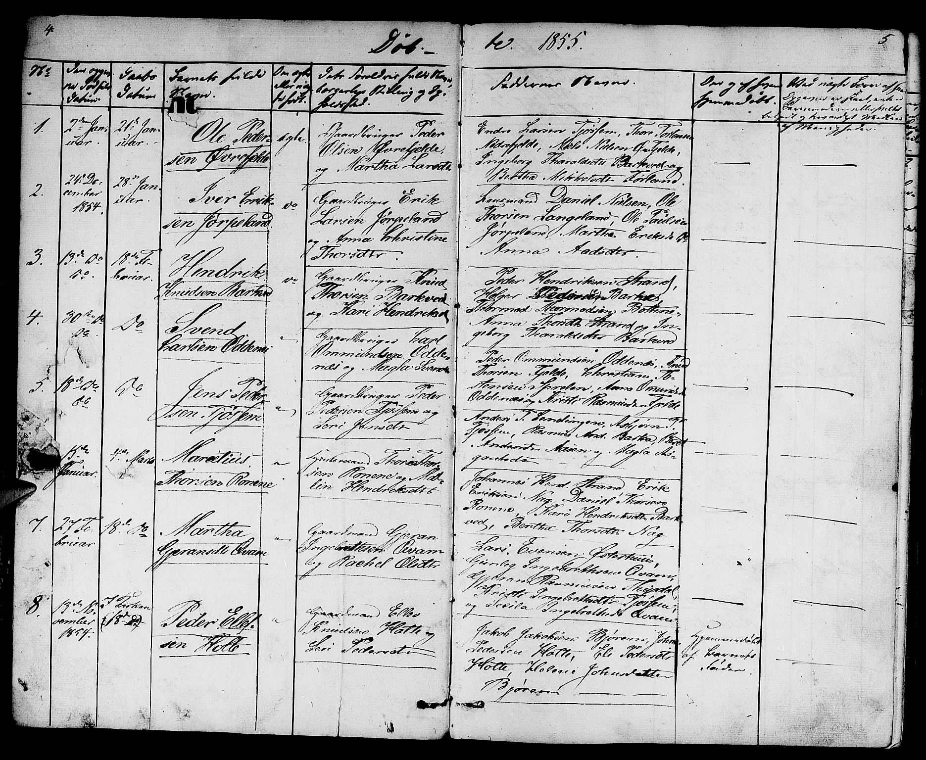 Strand sokneprestkontor, AV/SAST-A-101828/H/Ha/Hab/L0003: Parish register (copy) no. B 3, 1855-1881, p. 4-5