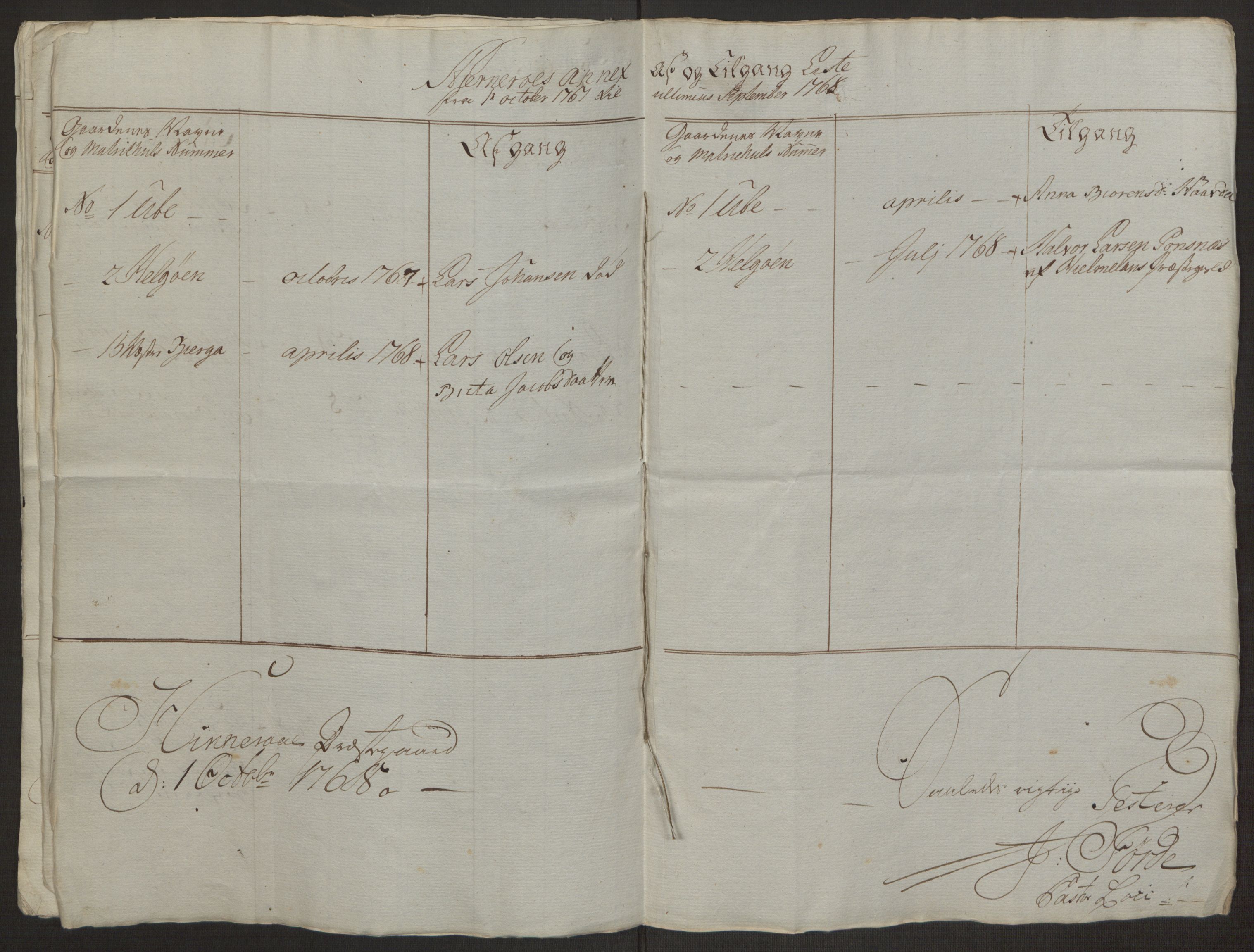 Rentekammeret inntil 1814, Realistisk ordnet avdeling, AV/RA-EA-4070/Ol/L0016a: [Gg 10]: Ekstraskatten, 23.09.1762. Ryfylke, 1762-1768, p. 464