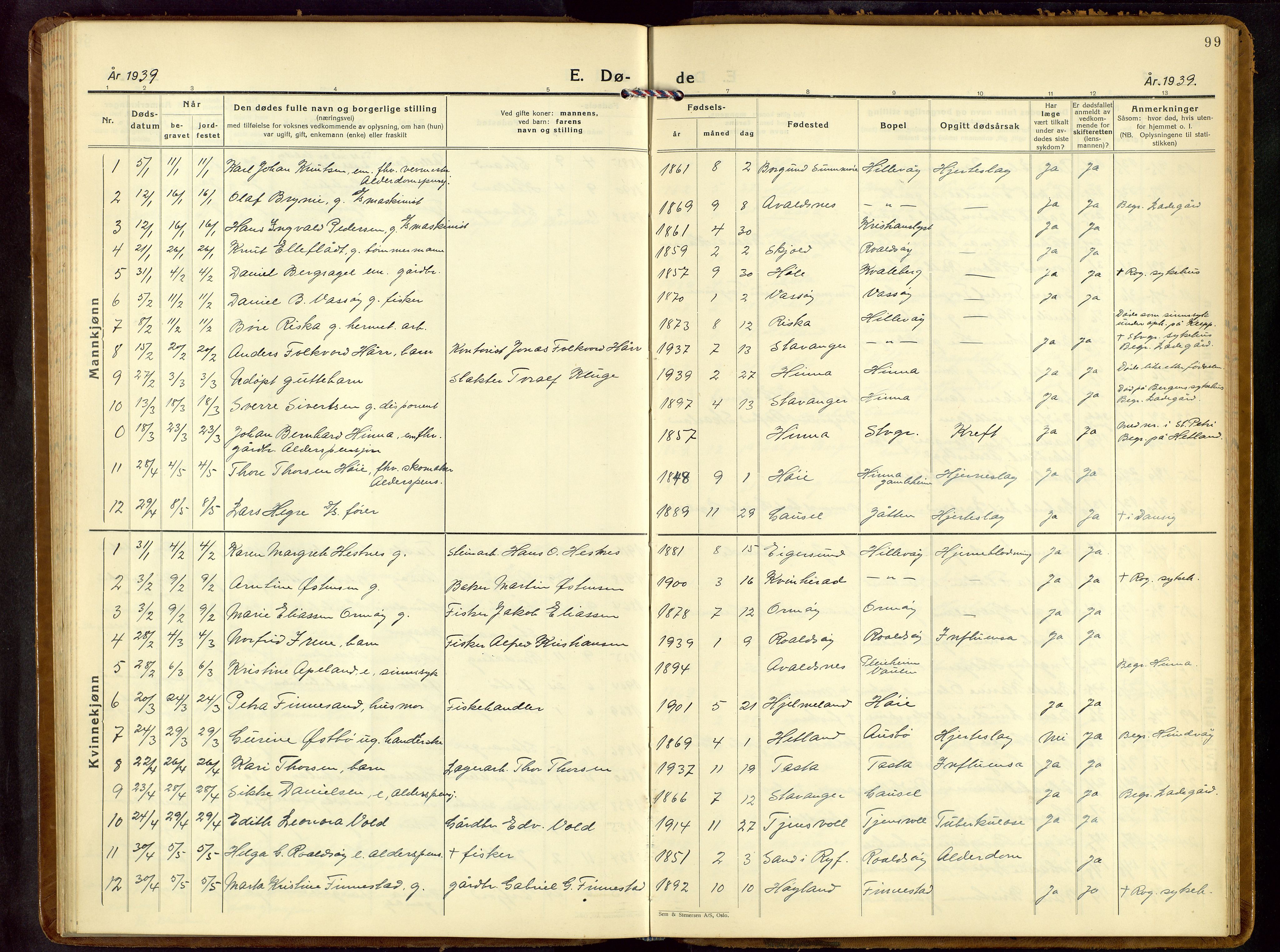 Hetland sokneprestkontor, SAST/A-101826/30/30BB/L0013: Parish register (copy) no. B 13, 1931-1952, p. 99