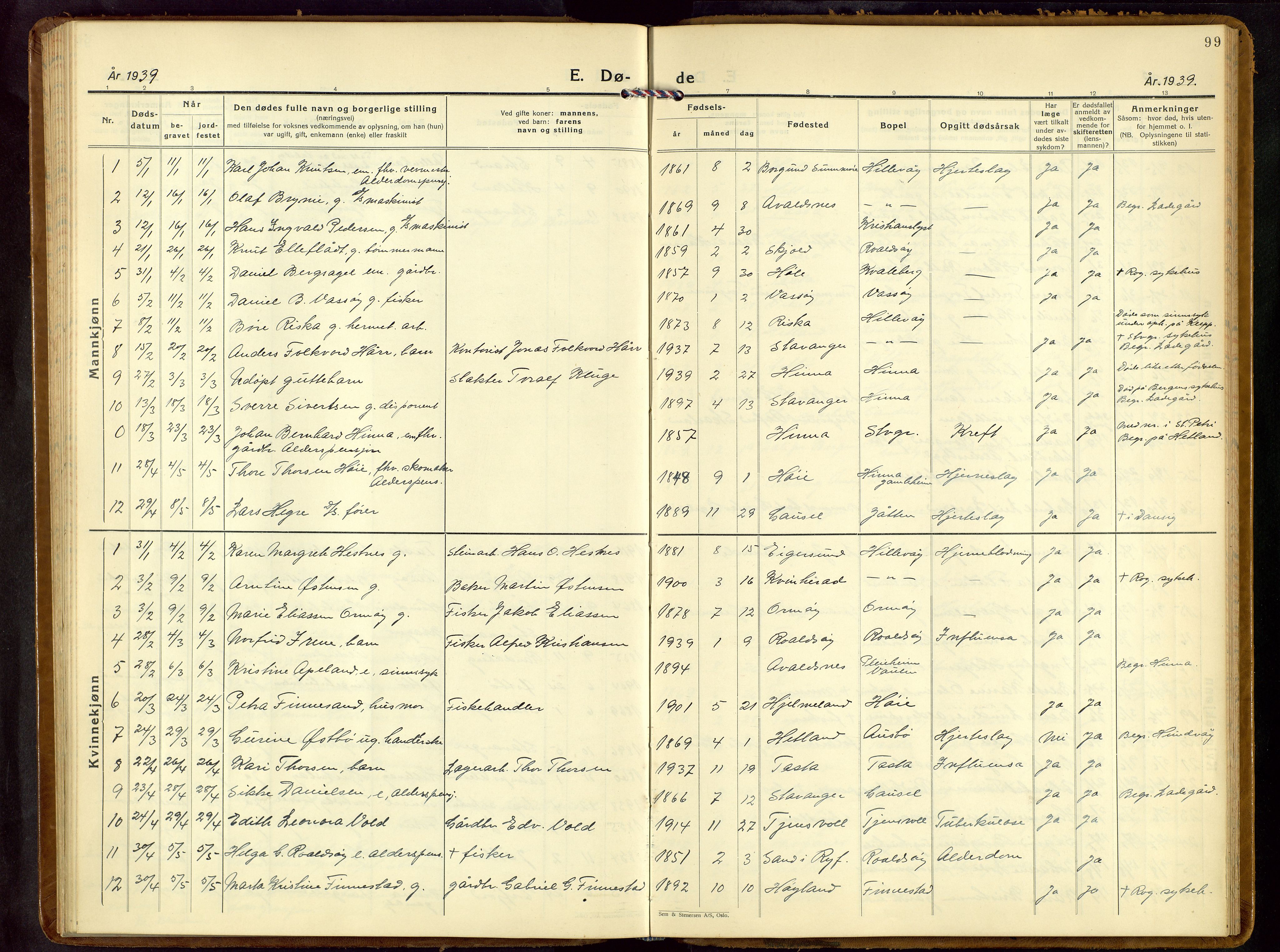 Hetland sokneprestkontor, AV/SAST-A-101826/30/30BB/L0013: Parish register (copy) no. B 13, 1931-1952, p. 99