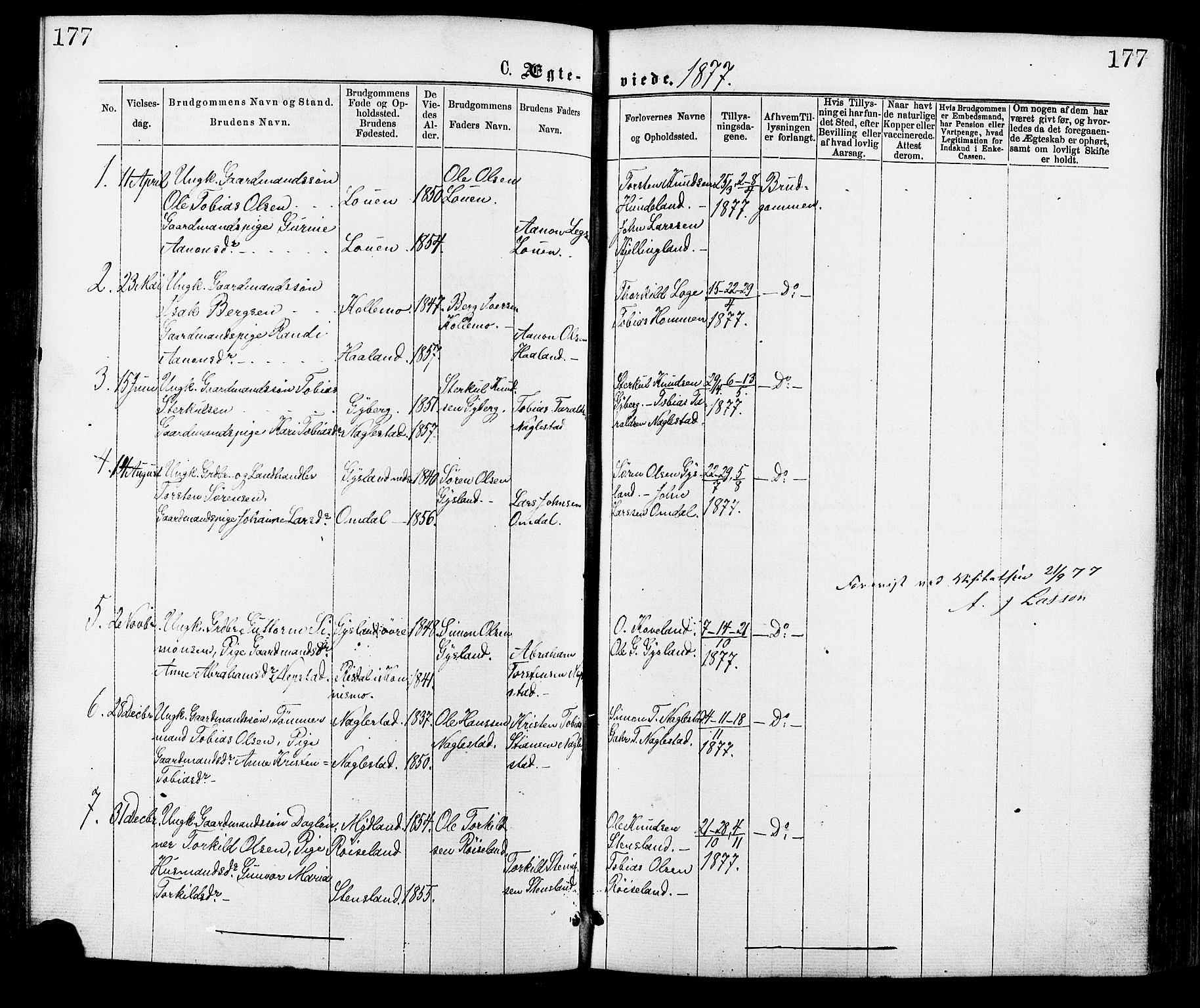 Hægebostad sokneprestkontor, AV/SAK-1111-0024/F/Fa/Faa/L0005: Parish register (official) no. A 5, 1864-1886, p. 177