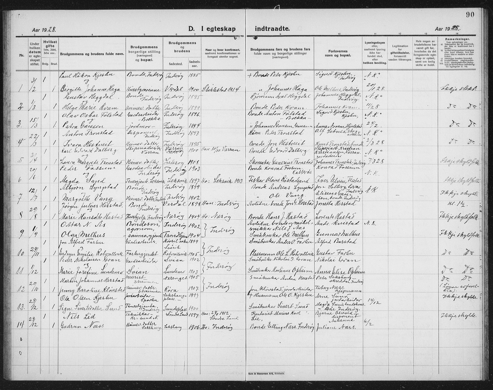 Ministerialprotokoller, klokkerbøker og fødselsregistre - Nord-Trøndelag, SAT/A-1458/730/L0303: Parish register (copy) no. 730C06, 1924-1933, p. 90