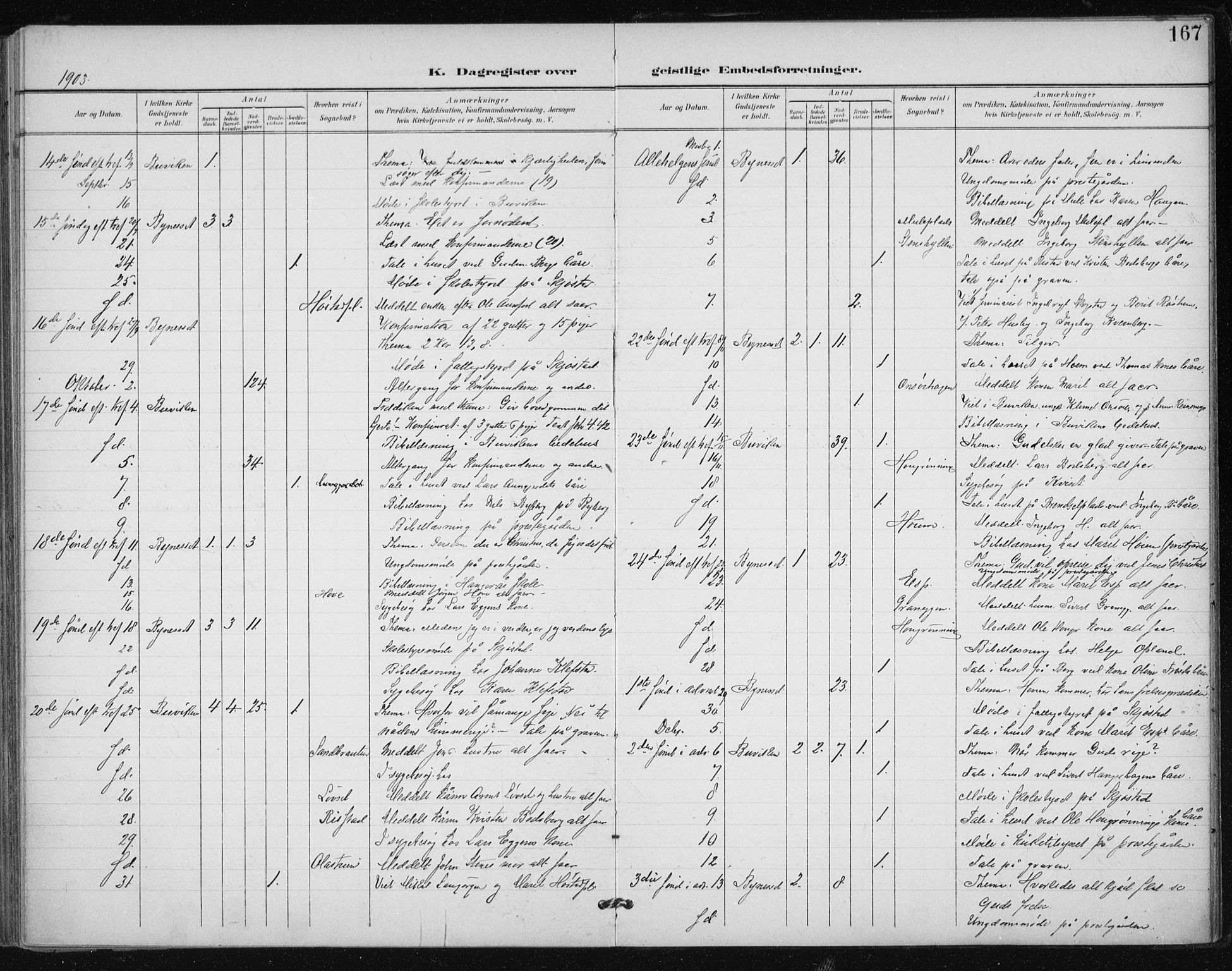 Ministerialprotokoller, klokkerbøker og fødselsregistre - Sør-Trøndelag, SAT/A-1456/612/L0380: Parish register (official) no. 612A12, 1898-1907, p. 167