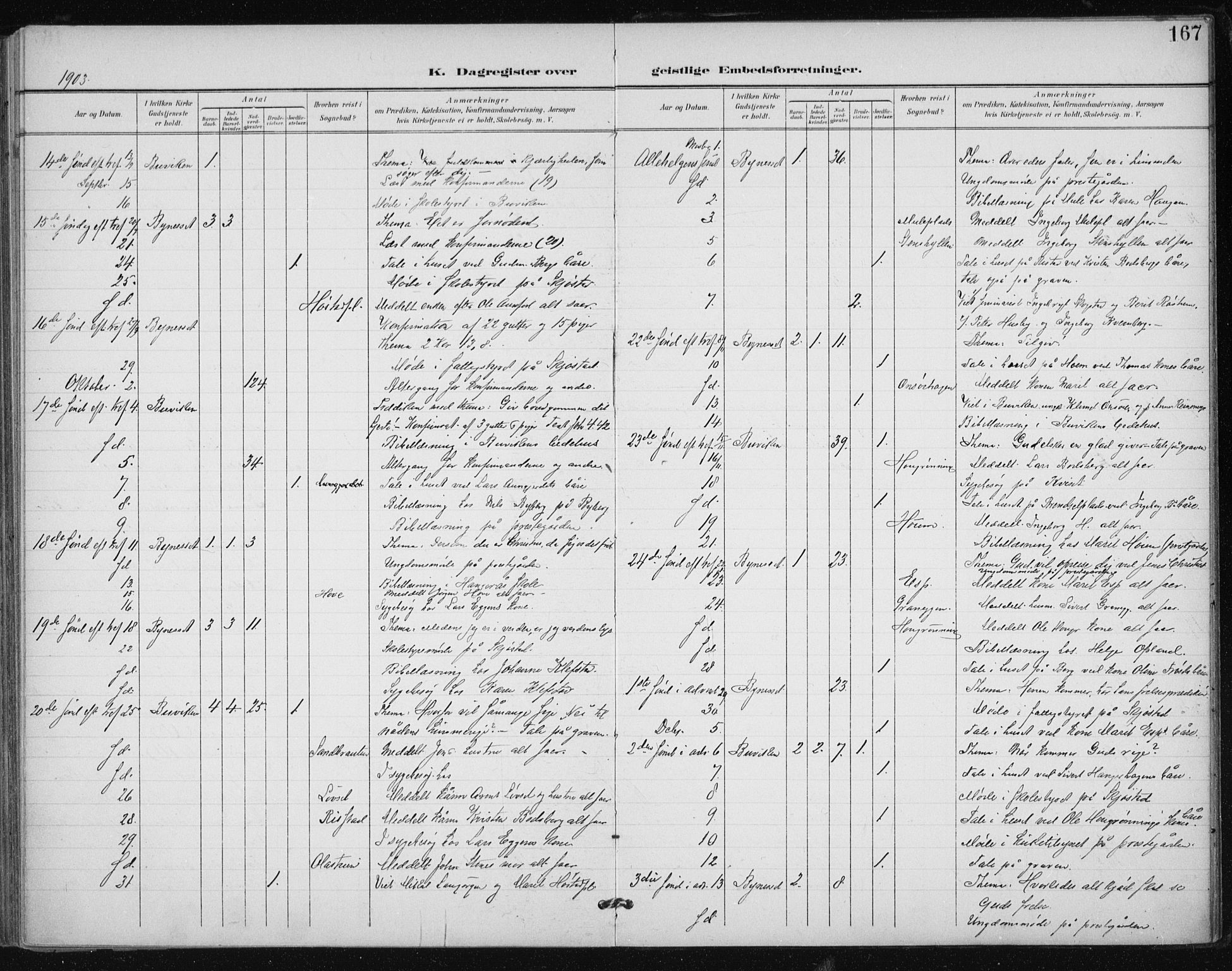 Ministerialprotokoller, klokkerbøker og fødselsregistre - Sør-Trøndelag, AV/SAT-A-1456/612/L0380: Parish register (official) no. 612A12, 1898-1907, p. 167