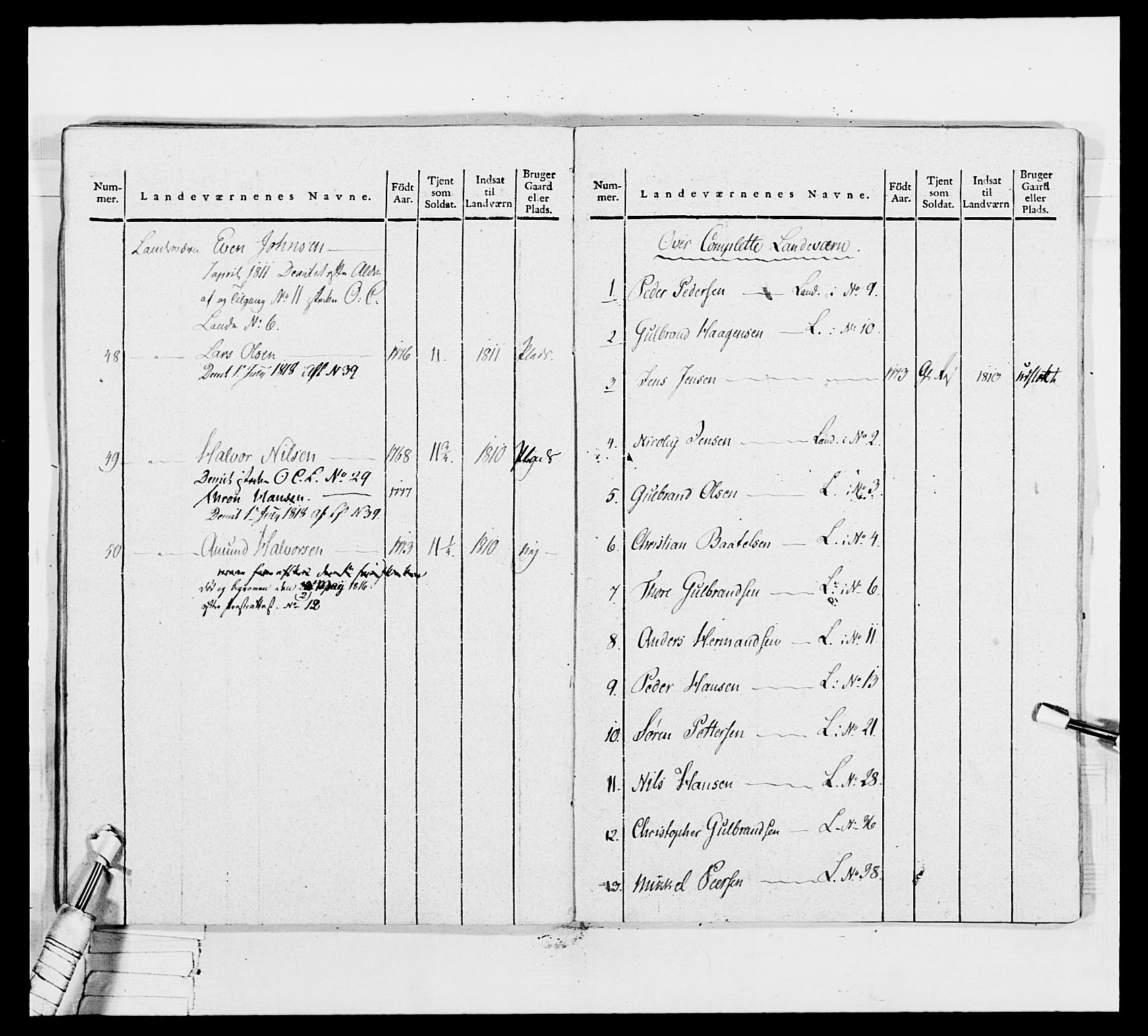 Generalitets- og kommissariatskollegiet, Det kongelige norske kommissariatskollegium, AV/RA-EA-5420/E/Eh/L0035: Nordafjelske gevorbne infanteriregiment, 1812-1813, p. 123