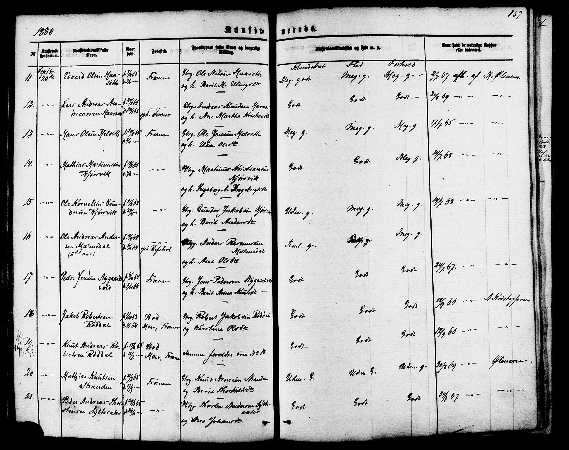 Ministerialprotokoller, klokkerbøker og fødselsregistre - Møre og Romsdal, SAT/A-1454/565/L0749: Parish register (official) no. 565A03, 1871-1886, p. 159
