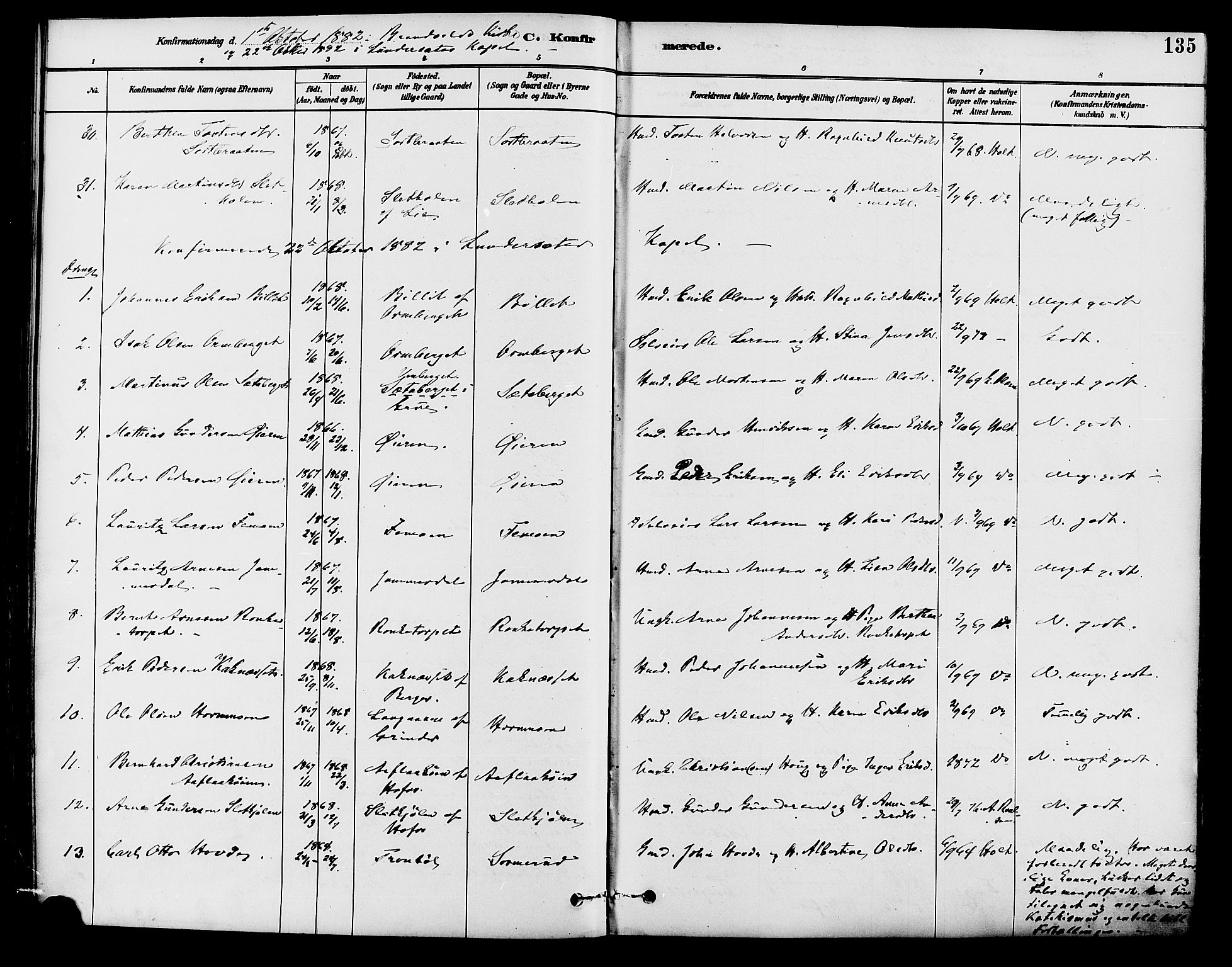 Brandval prestekontor, AV/SAH-PREST-034/H/Ha/Haa/L0002: Parish register (official) no. 2, 1880-1894, p. 135