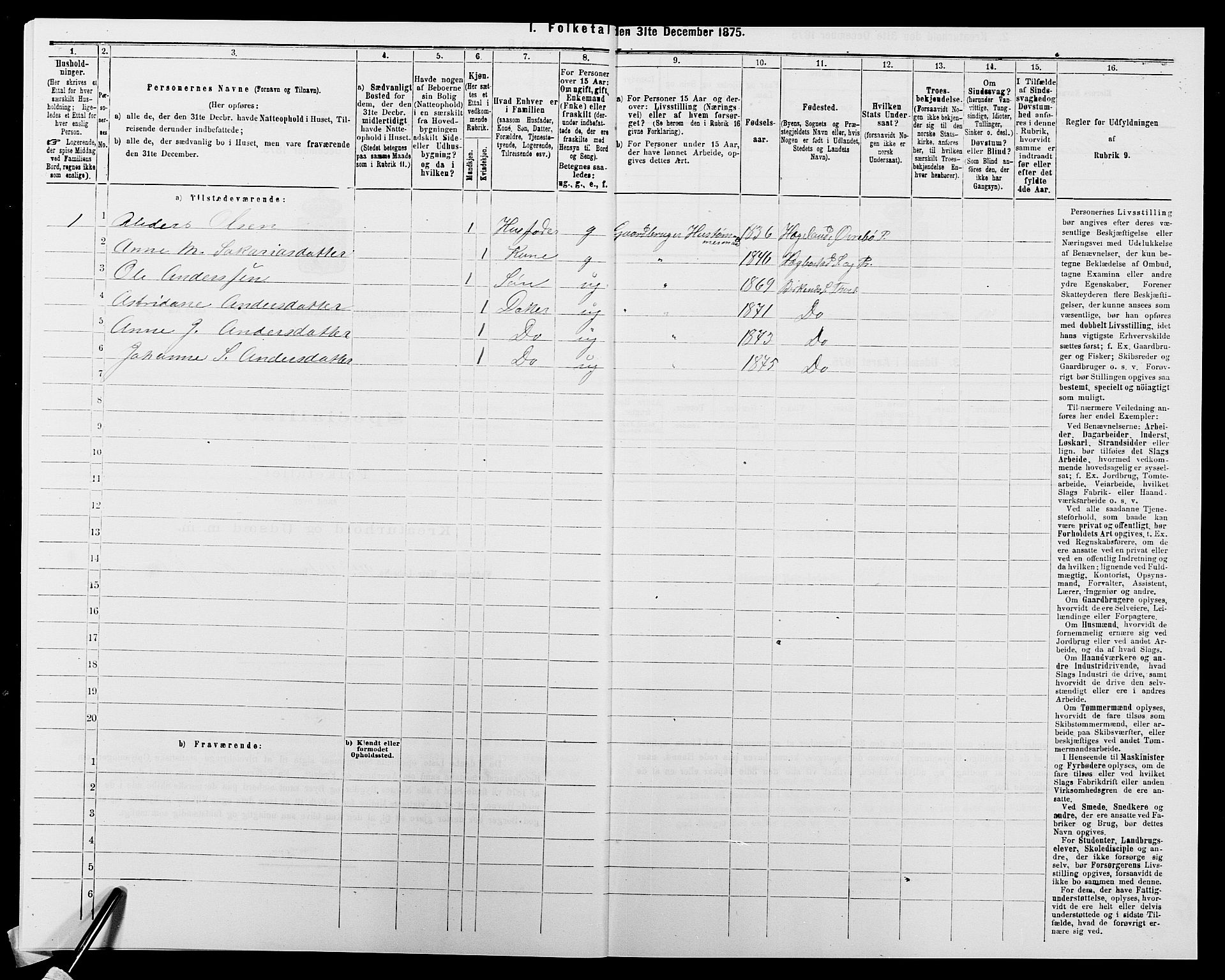 SAK, 1875 census for 1013P Tveit, 1875, p. 1196