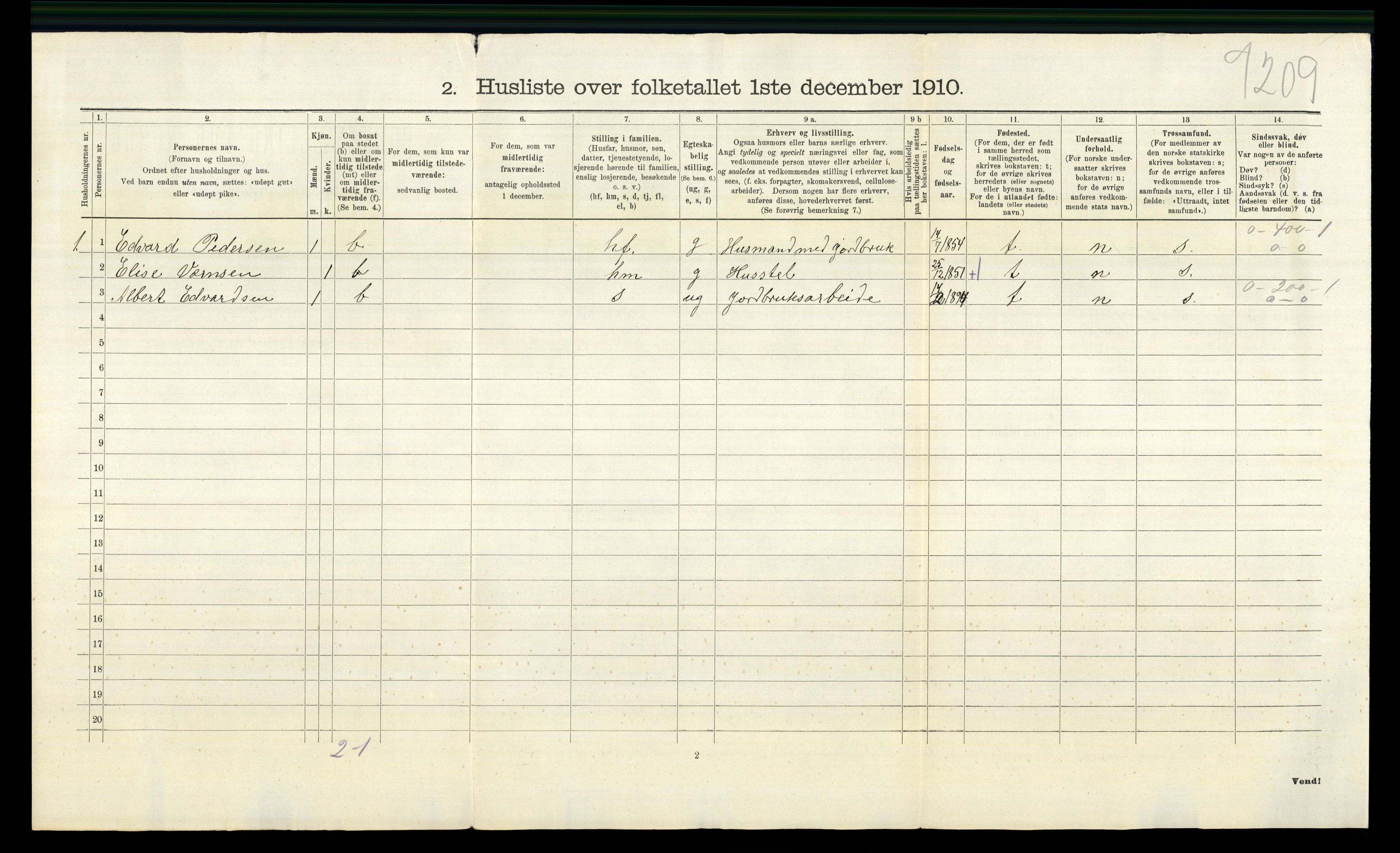 RA, 1910 census for Nes, 1910, p. 698