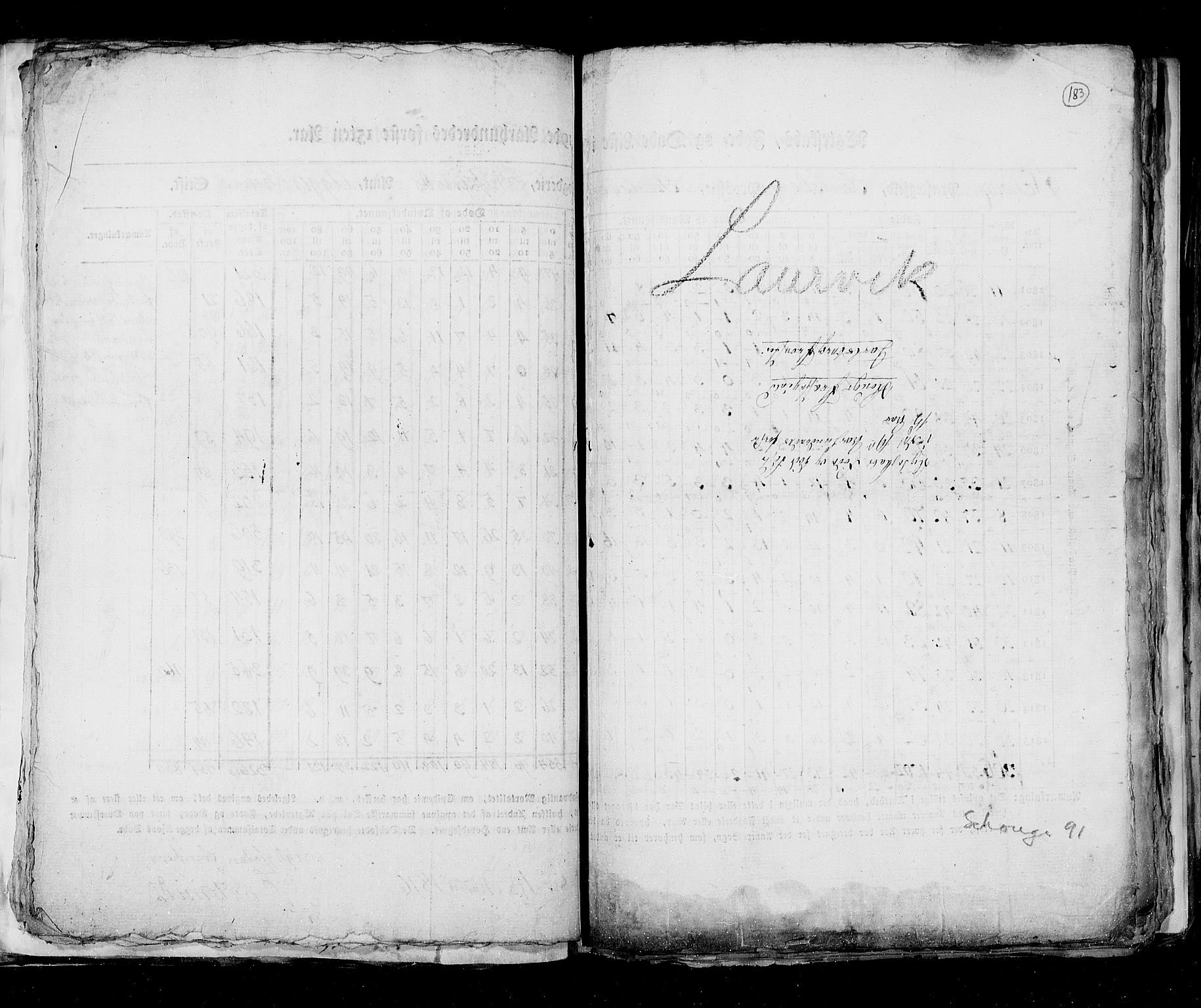 RA, Census 1815, vol. 6: Akershus stift and Kristiansand stift, 1815, p. 183