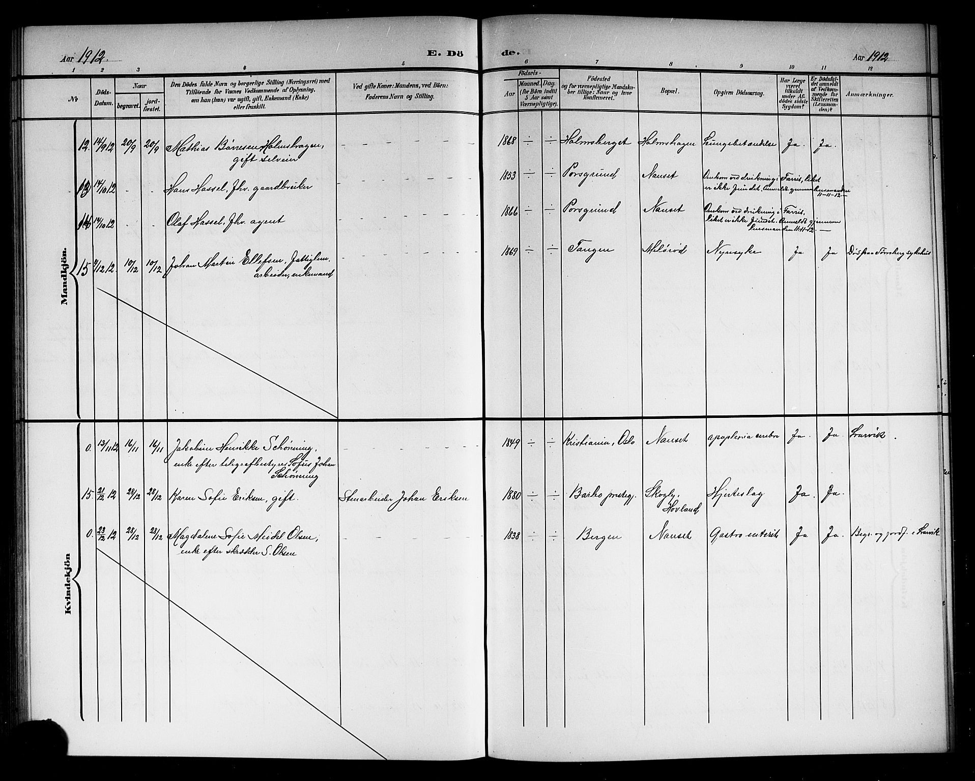 Hedrum kirkebøker, SAKO/A-344/G/Ga/L0004: Parish register (copy) no. I 4, 1902-1915