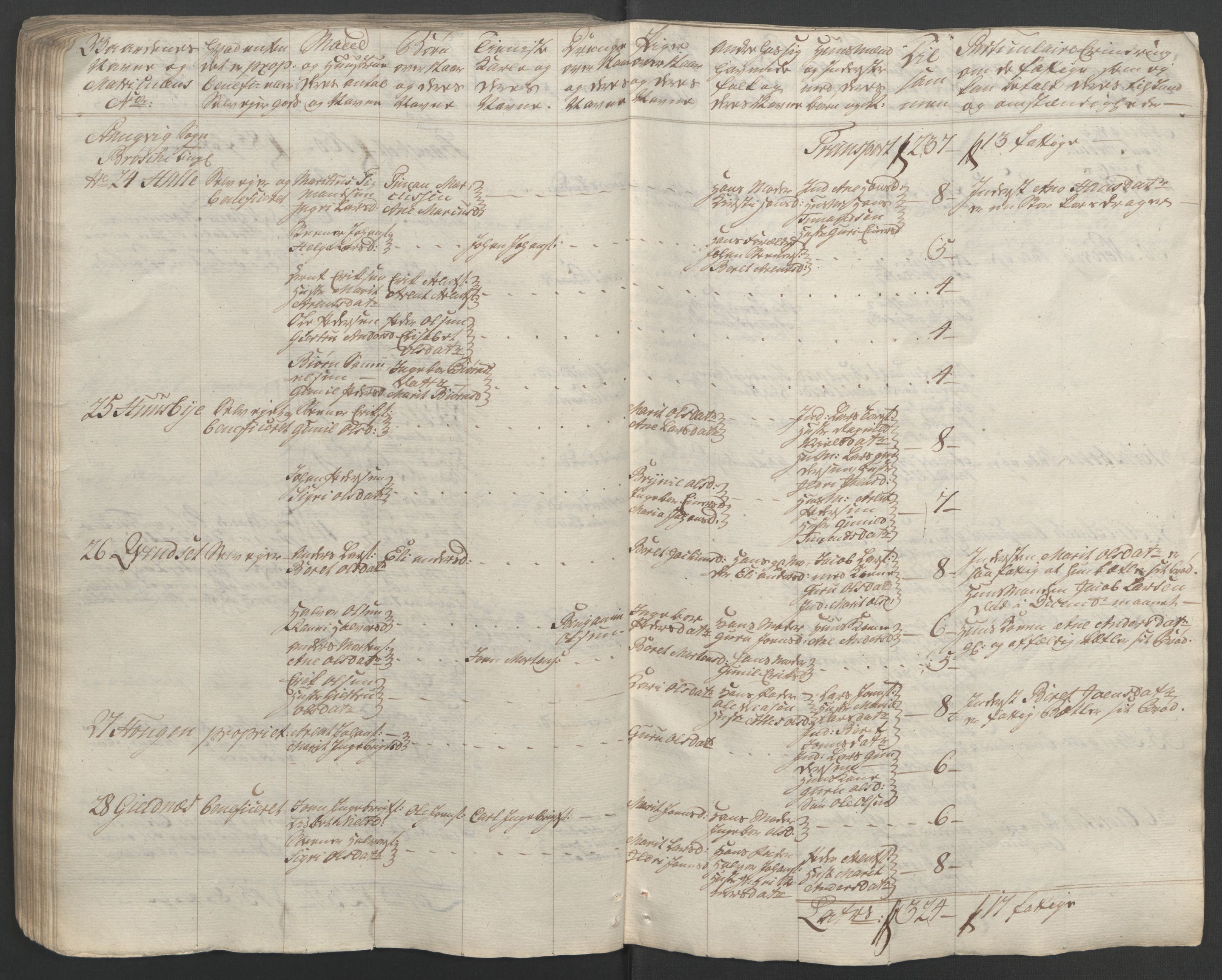 Rentekammeret inntil 1814, Reviderte regnskaper, Fogderegnskap, RA/EA-4092/R56/L3841: Ekstraskatten Nordmøre, 1762-1763, p. 140