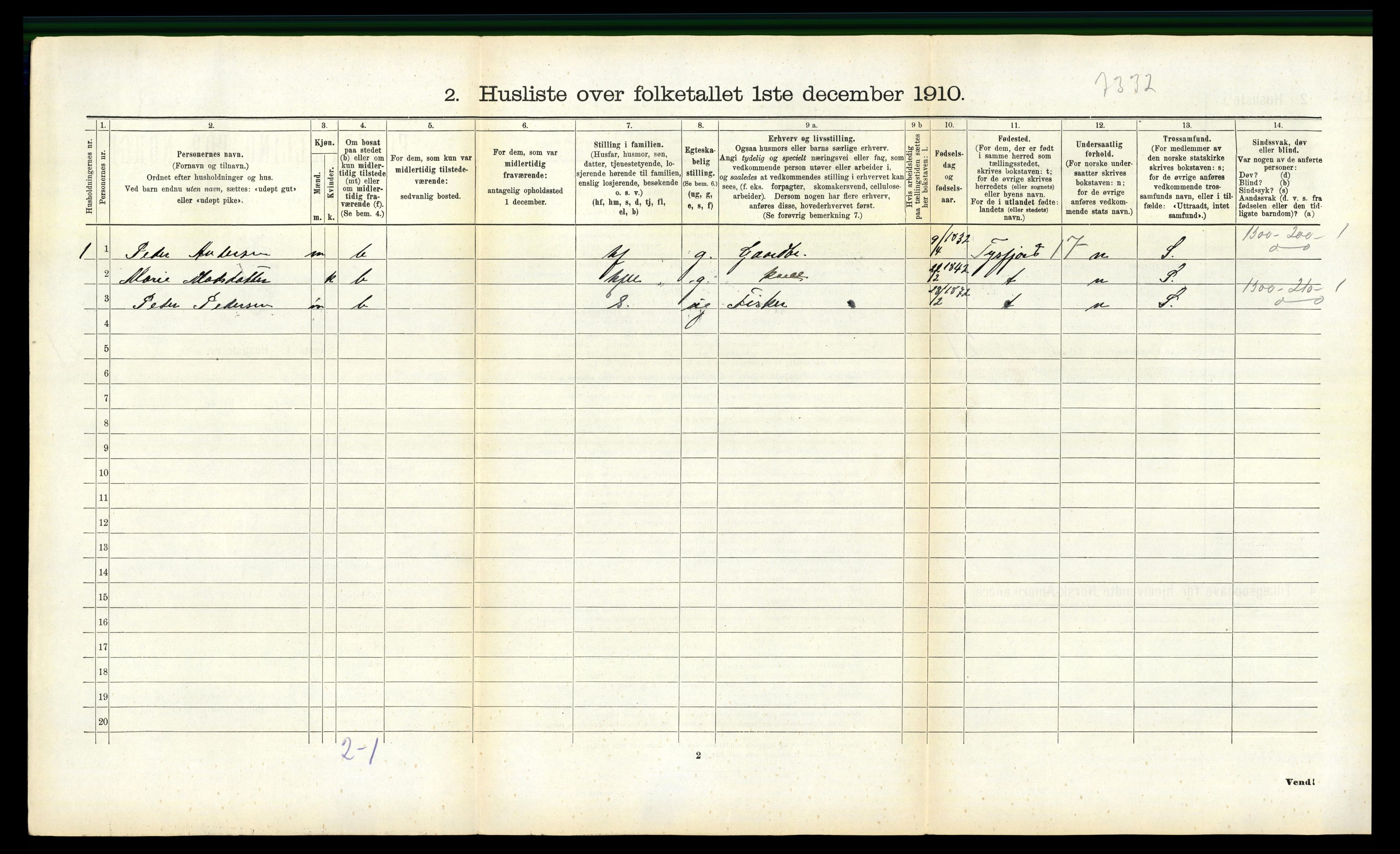 RA, 1910 census for Lødingen, 1910, p. 774