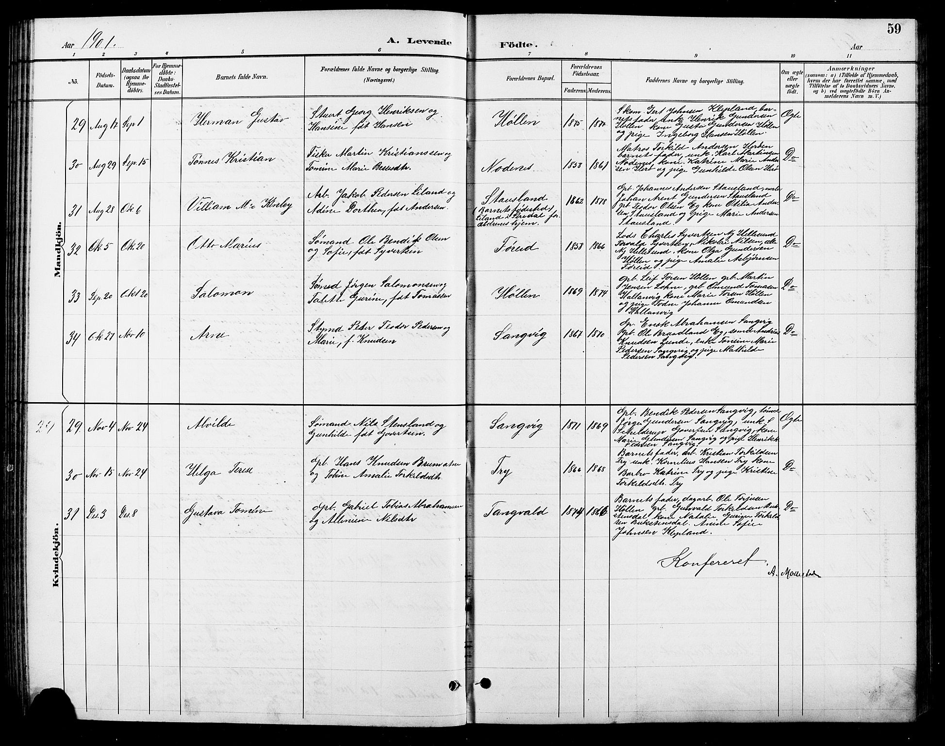 Søgne sokneprestkontor, AV/SAK-1111-0037/F/Fb/Fbb/L0006: Parish register (copy) no. B 6, 1892-1911, p. 59