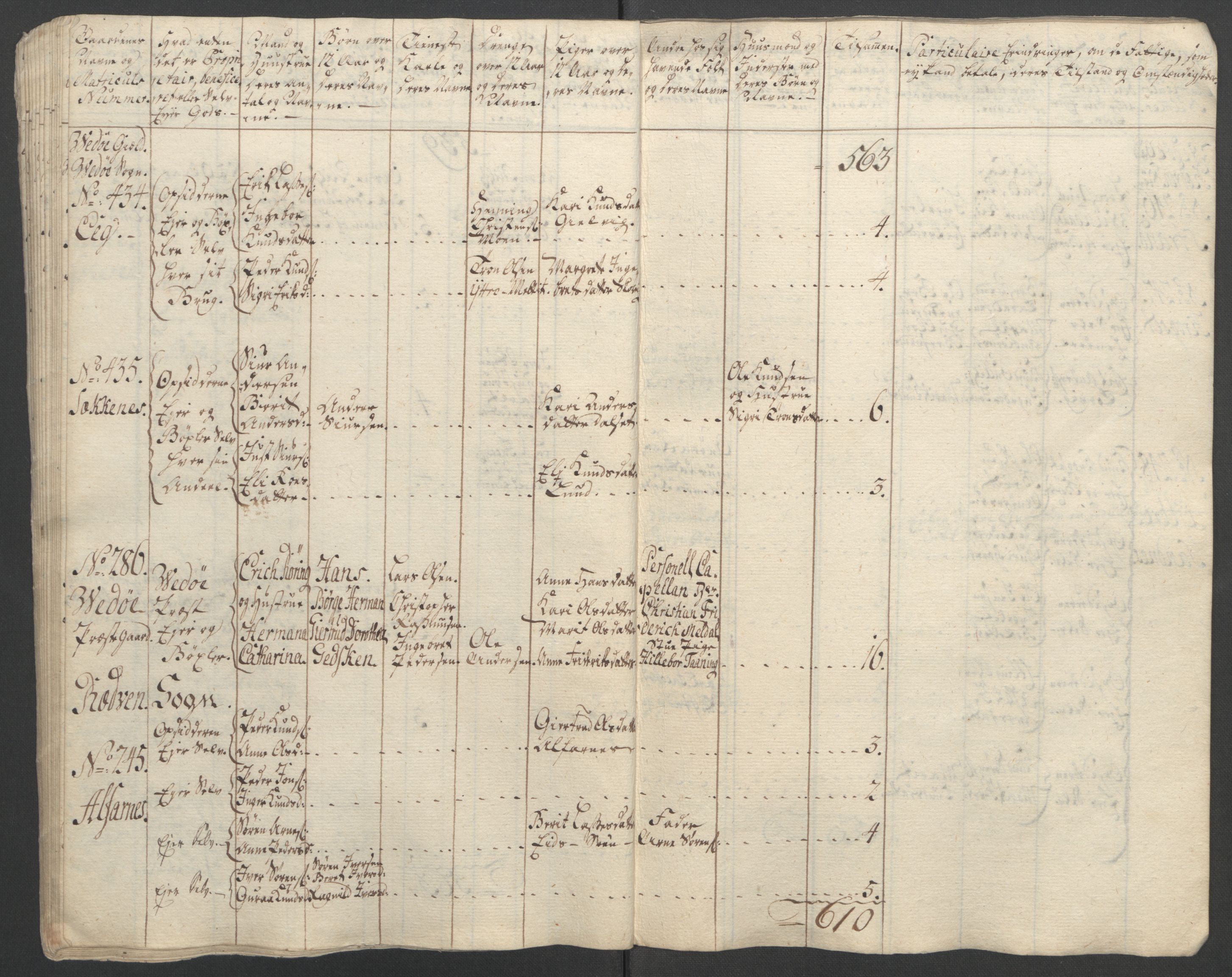 Rentekammeret inntil 1814, Reviderte regnskaper, Fogderegnskap, RA/EA-4092/R55/L3730: Ekstraskatten Romsdal, 1762-1763, p. 251