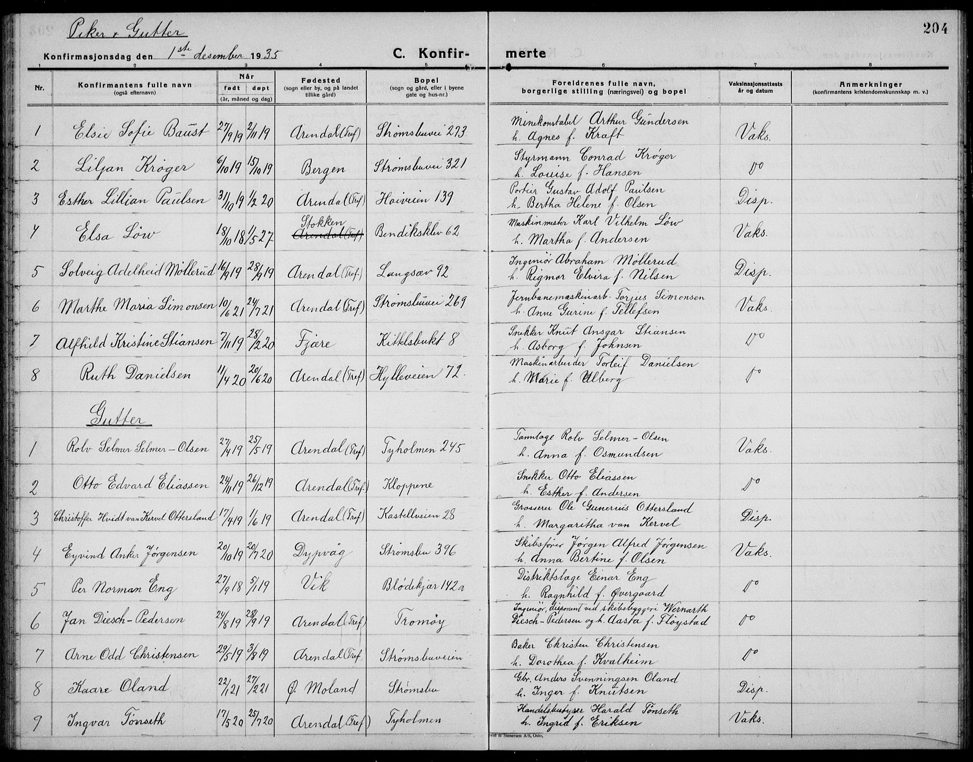 Arendal sokneprestkontor, Trefoldighet, AV/SAK-1111-0040/F/Fb/L0008: Parish register (copy) no. B 8, 1928-1939, p. 204