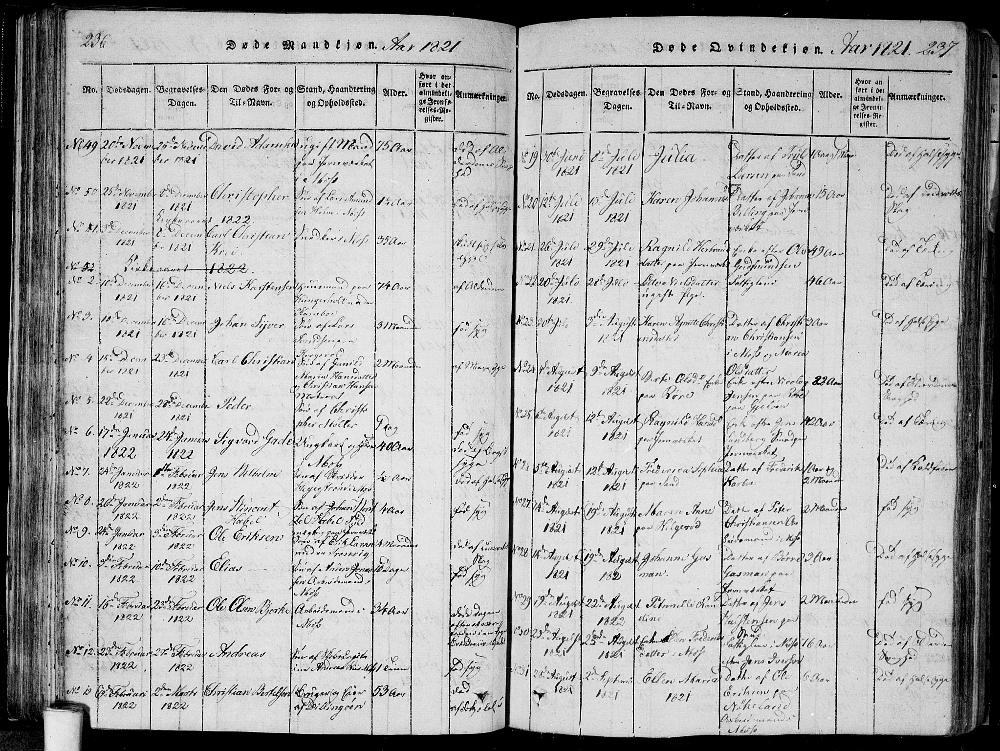 Moss prestekontor Kirkebøker, SAO/A-2003/F/Fa/L0005: Parish register (official) no. I 5, 1814-1828, p. 236-237