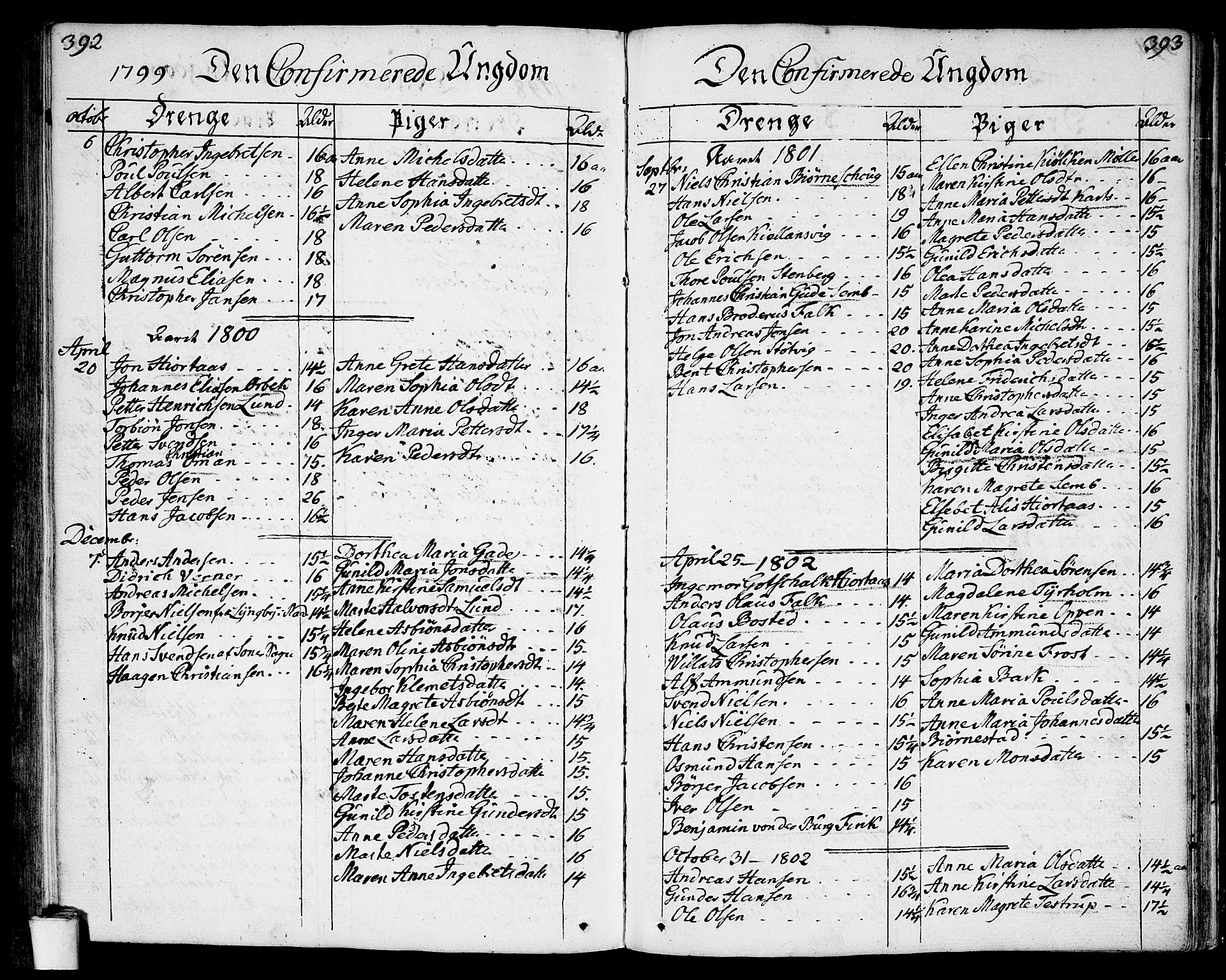 Moss prestekontor Kirkebøker, AV/SAO-A-2003/F/Fa/L0004: Parish register (official) no. I 4, 1784-1808, p. 392-393