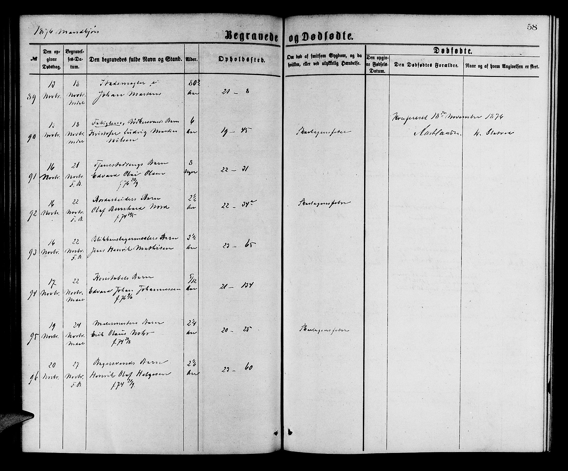 Korskirken sokneprestembete, AV/SAB-A-76101/H/Hab: Parish register (copy) no. E 3, 1871-1883, p. 58