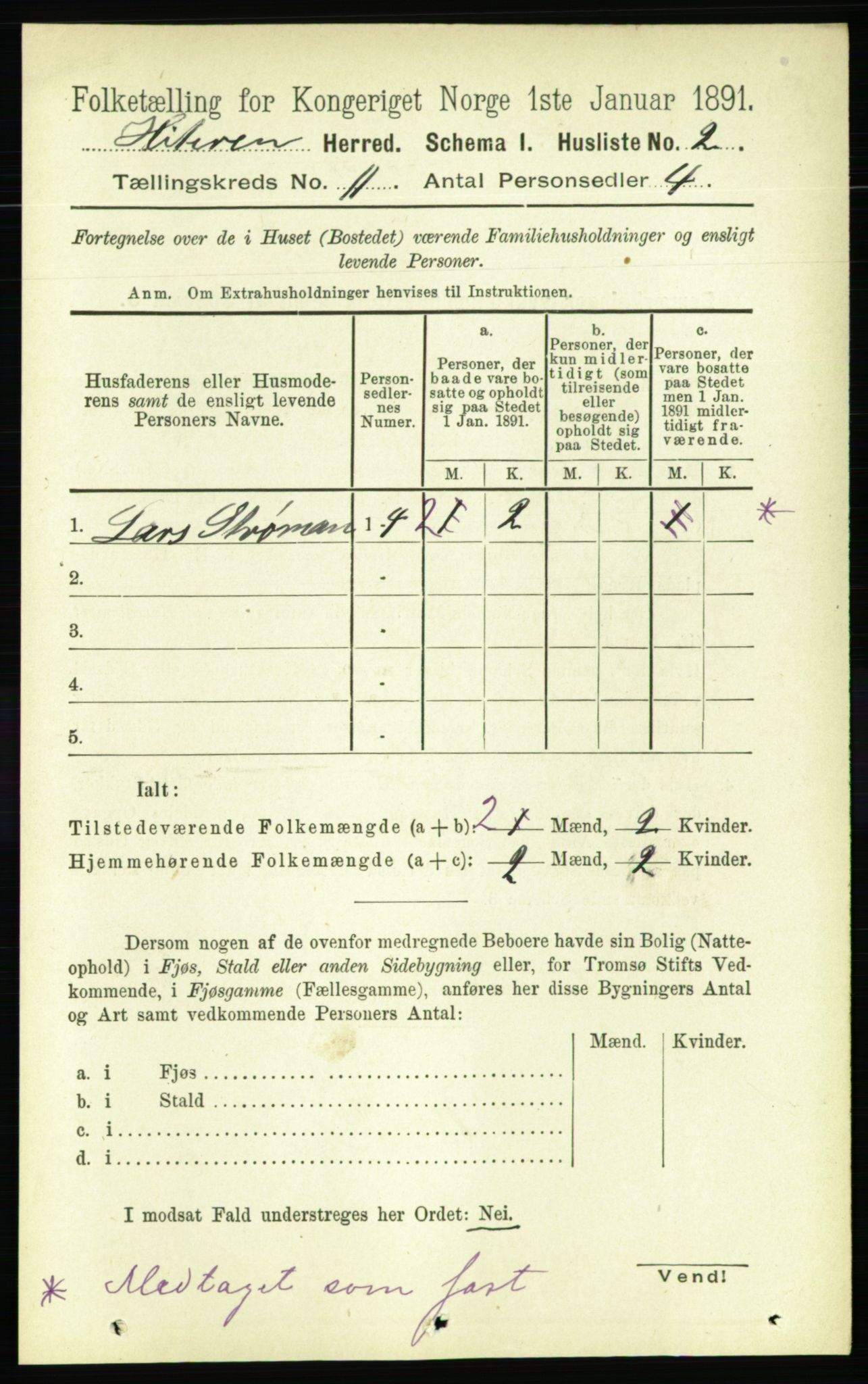 RA, 1891 census for 1617 Hitra, 1891, p. 2423