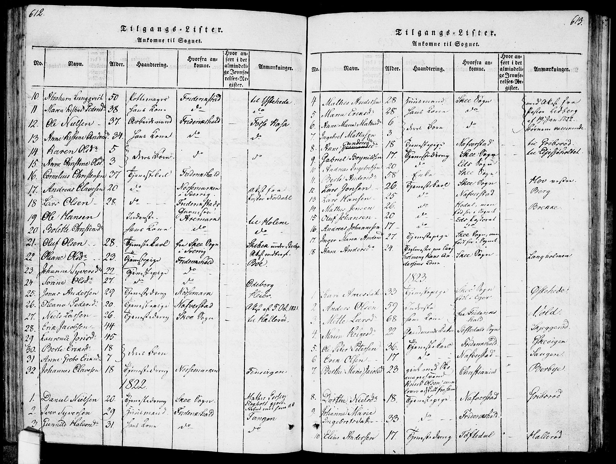 Idd prestekontor Kirkebøker, SAO/A-10911/F/Fc/L0002: Parish register (official) no. III 2, 1815-1831, p. 612-613