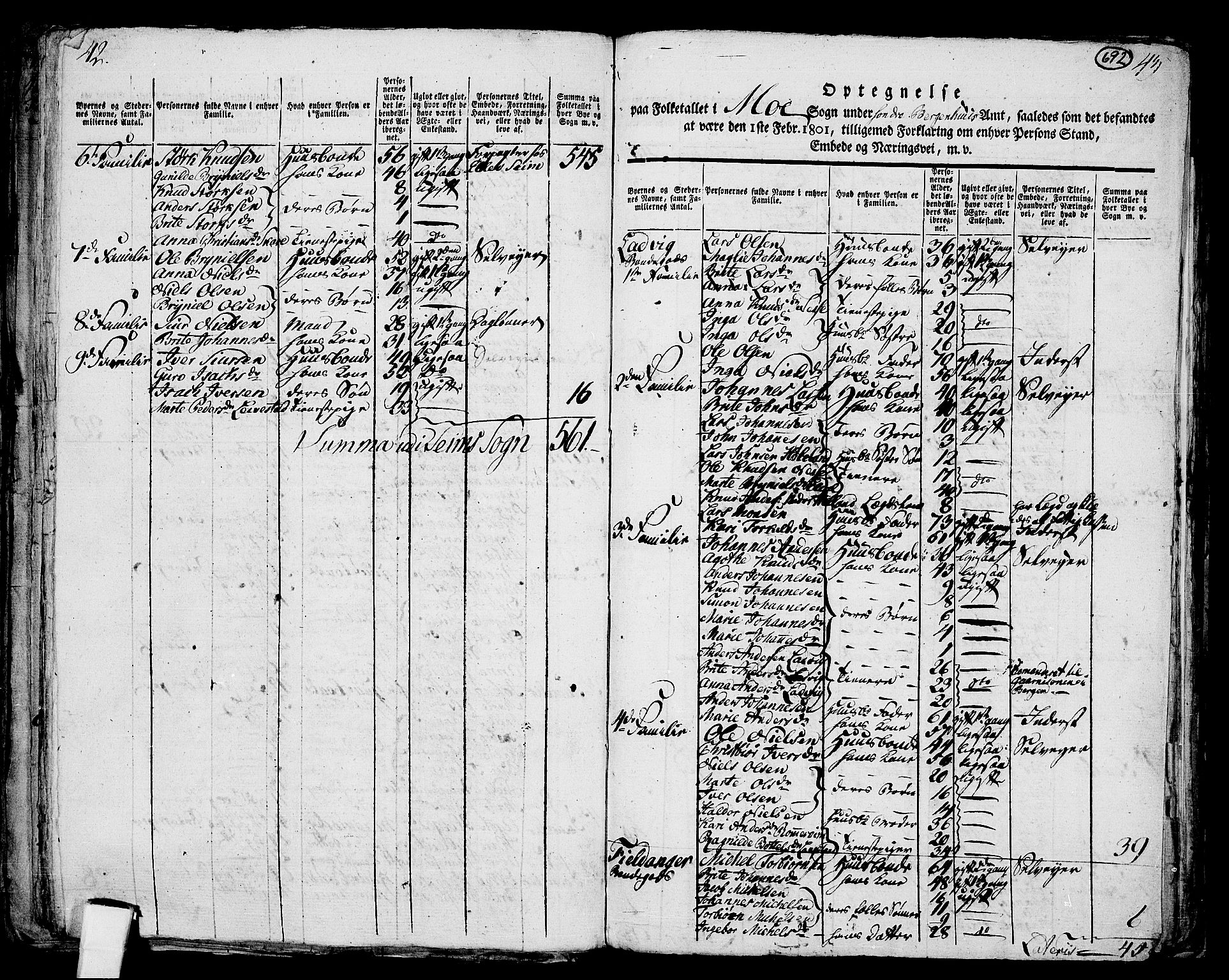 RA, 1801 census for 1253P Hosanger, 1801, p. 691b-692a