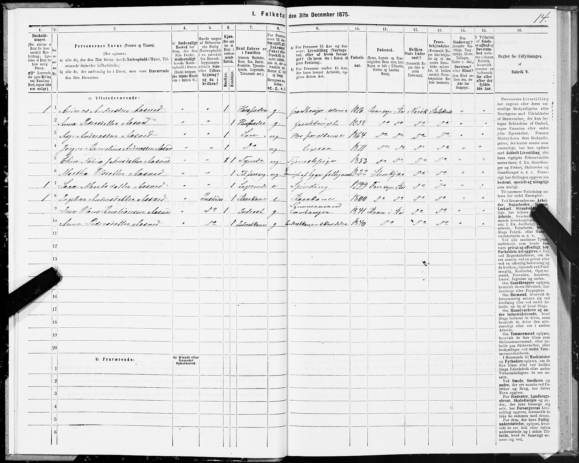 SAT, 1875 census for 1734P Stod, 1875, p. 2014