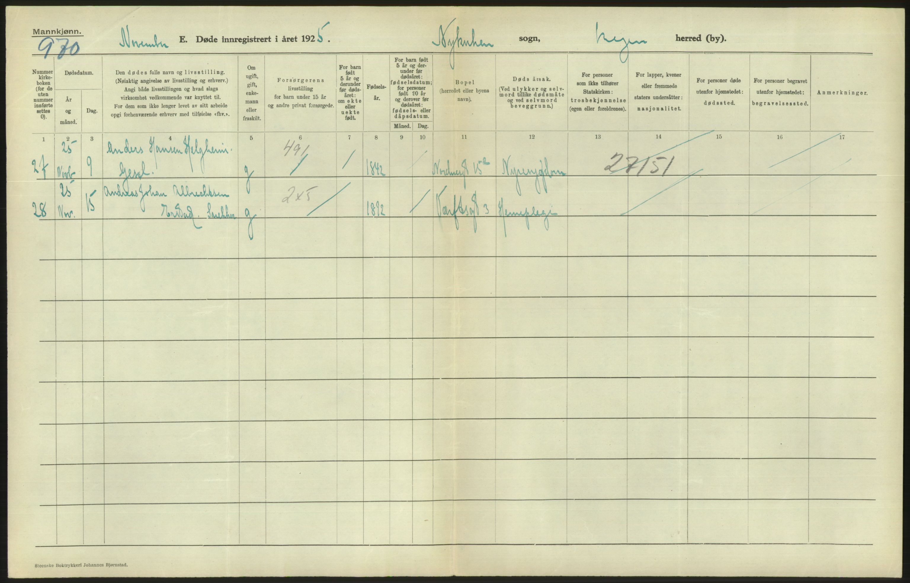 Statistisk sentralbyrå, Sosiodemografiske emner, Befolkning, RA/S-2228/D/Df/Dfc/Dfce/L0029: Bergen: Gifte, døde., 1925, p. 392