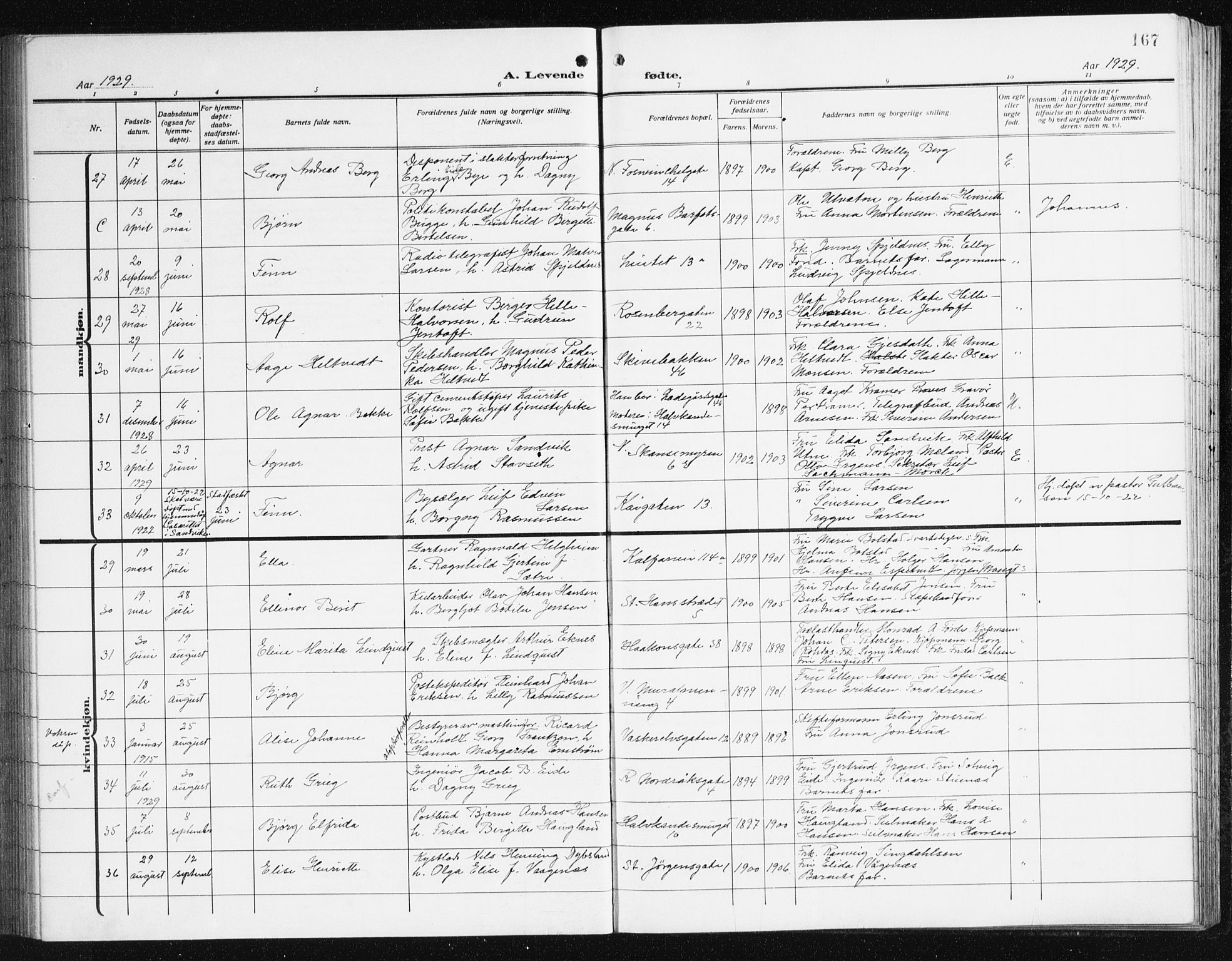Domkirken sokneprestembete, SAB/A-74801/H/Hab/L0018: Parish register (copy) no. B 11, 1915-1942, p. 167