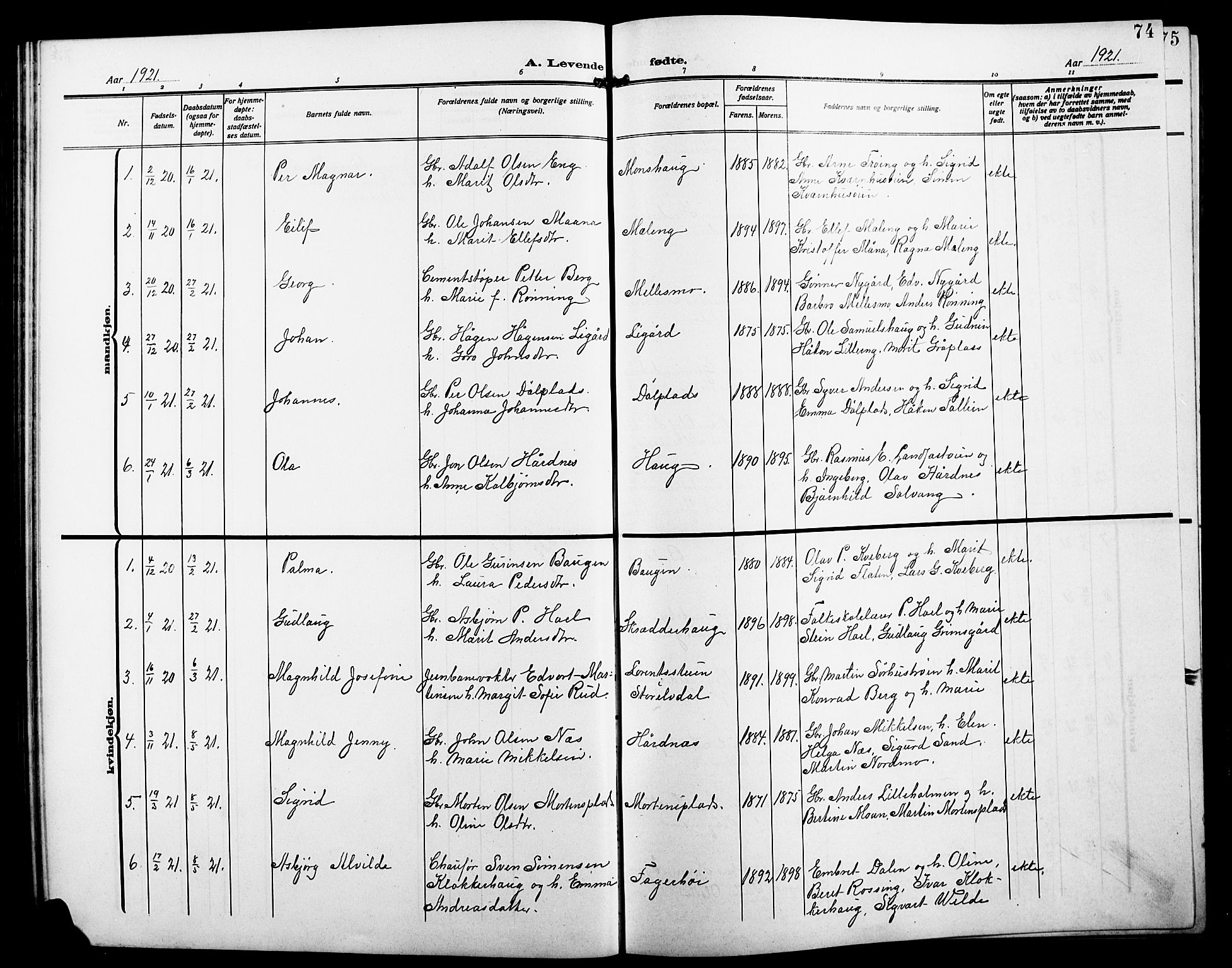 Alvdal prestekontor, SAH/PREST-060/H/Ha/Hab/L0005: Parish register (copy) no. 5, 1908-1923, p. 74