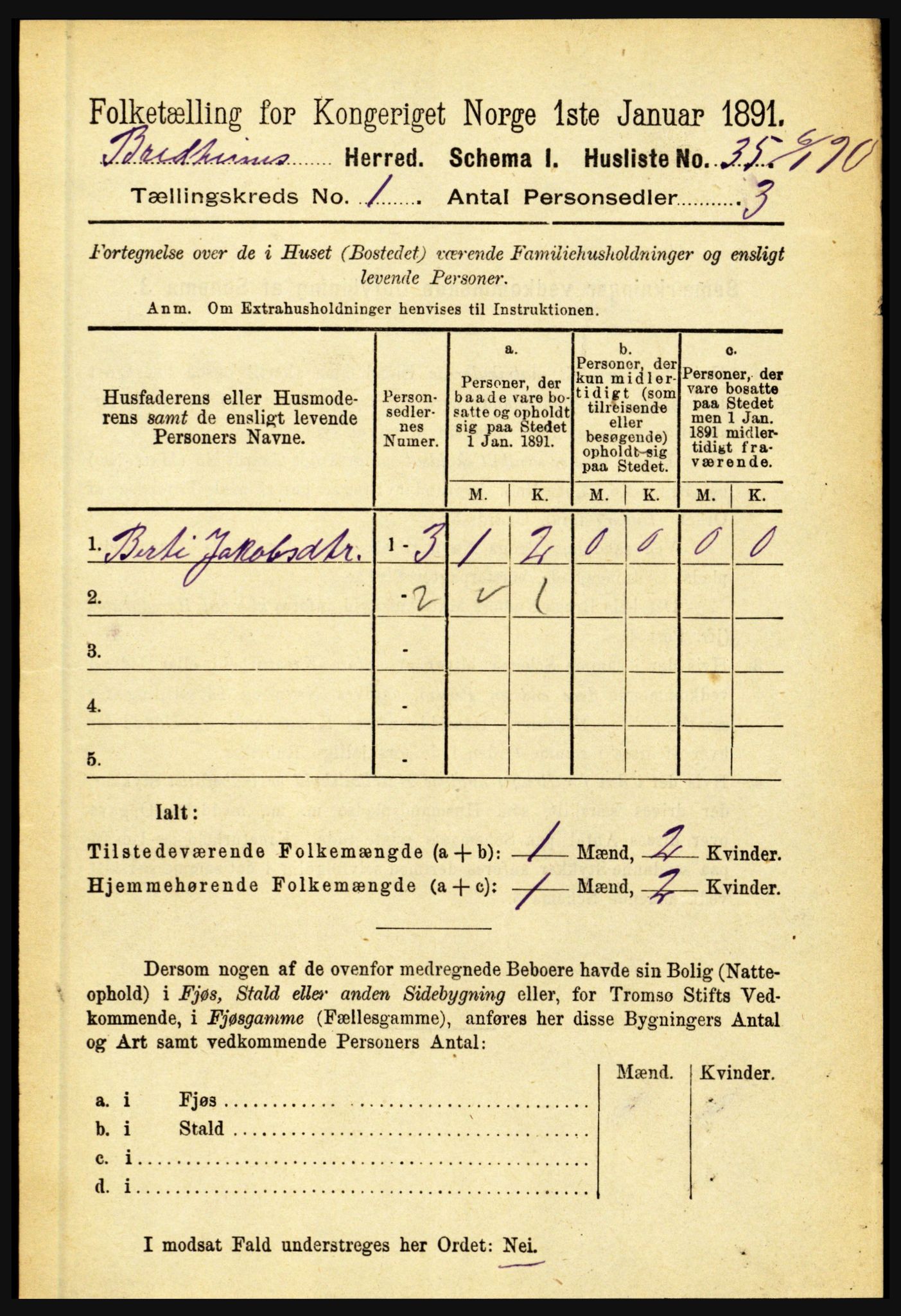 RA, 1891 census for 1446 Breim, 1891, p. 53