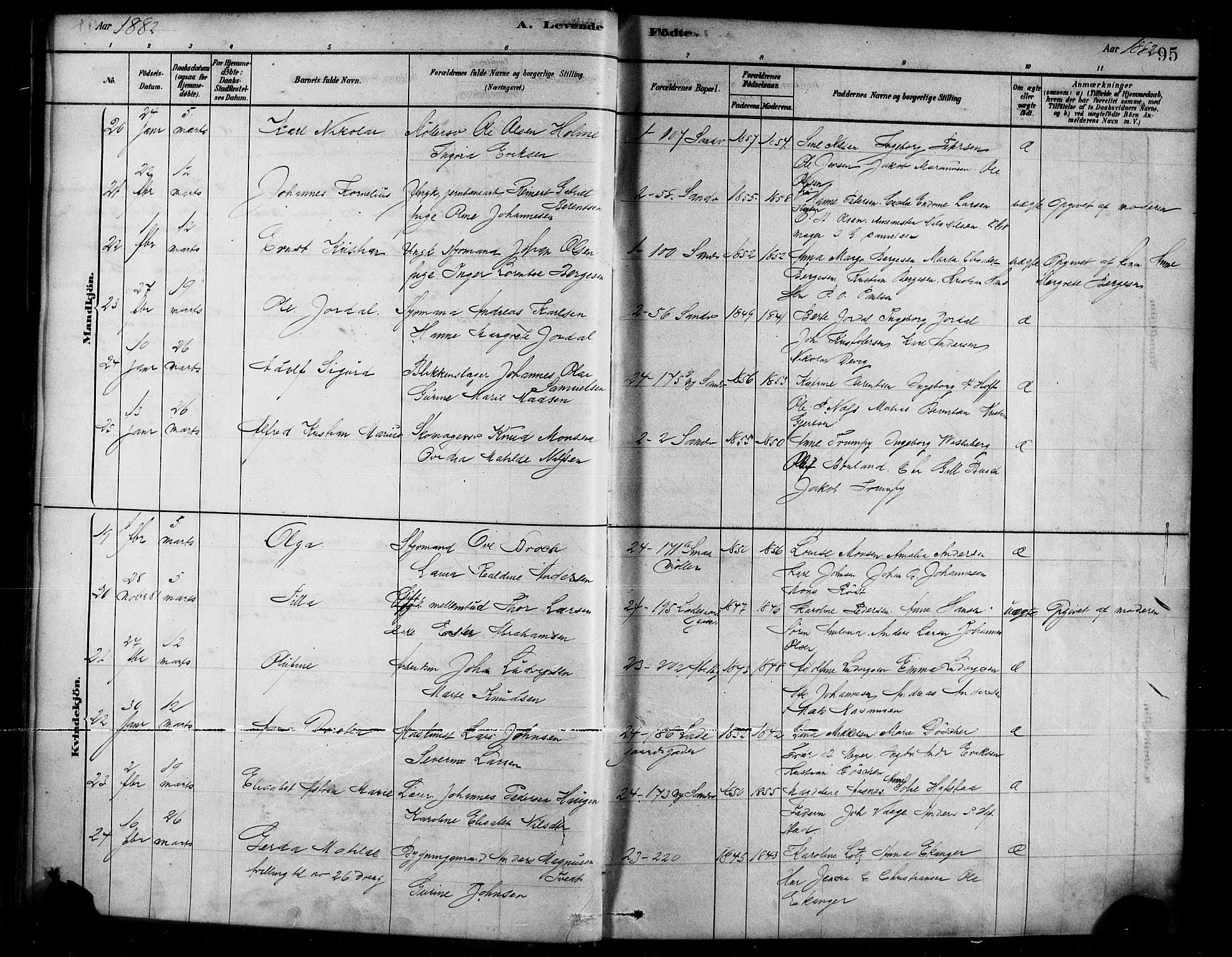 Sandviken Sokneprestembete, AV/SAB-A-77601/H/Ha/L0004: Parish register (official) no. B 1, 1878-1891, p. 95