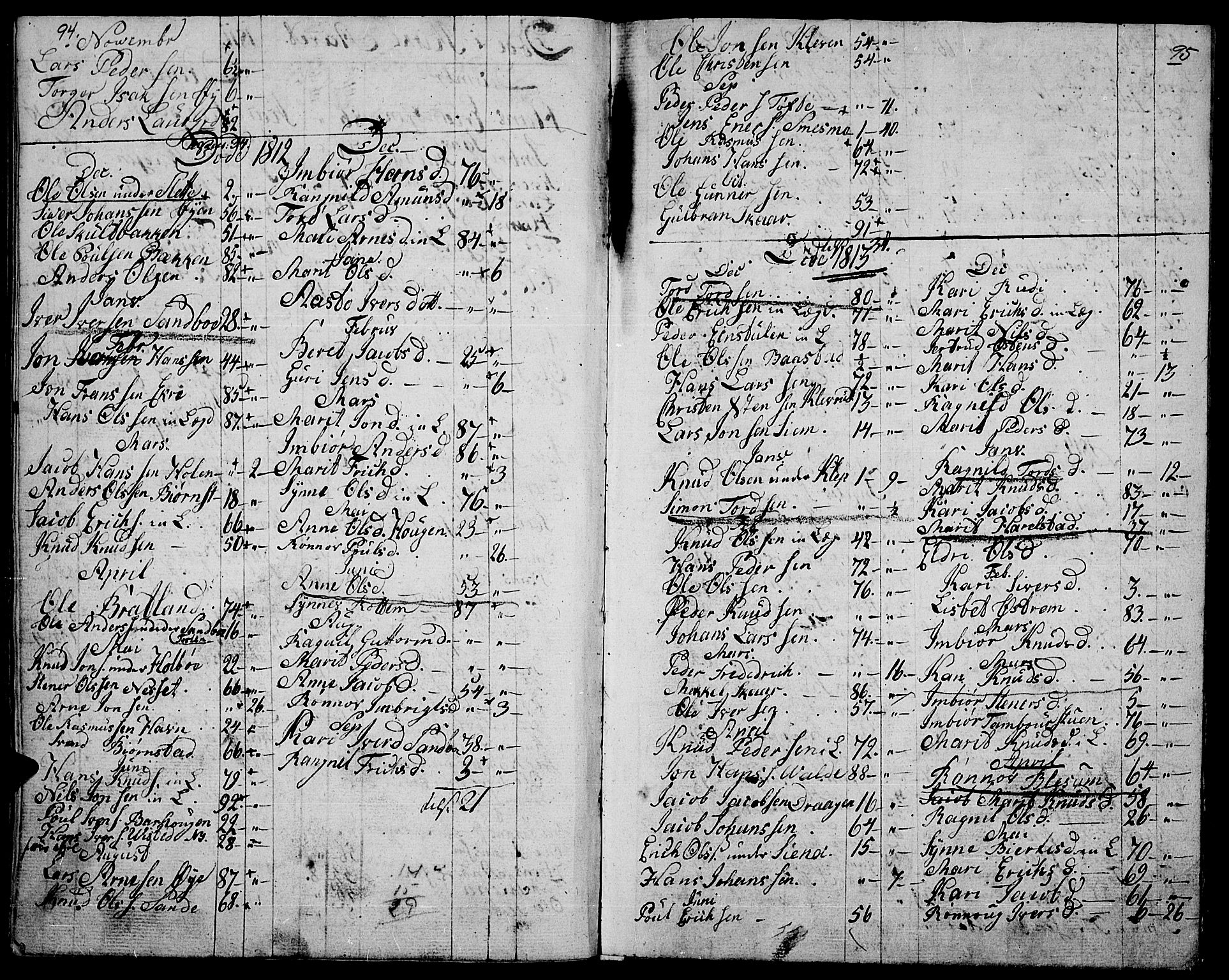 Vågå prestekontor, SAH/PREST-076/H/Ha/Haa/L0002: Parish register (official) no. 2, 1810-1815, p. 94-95