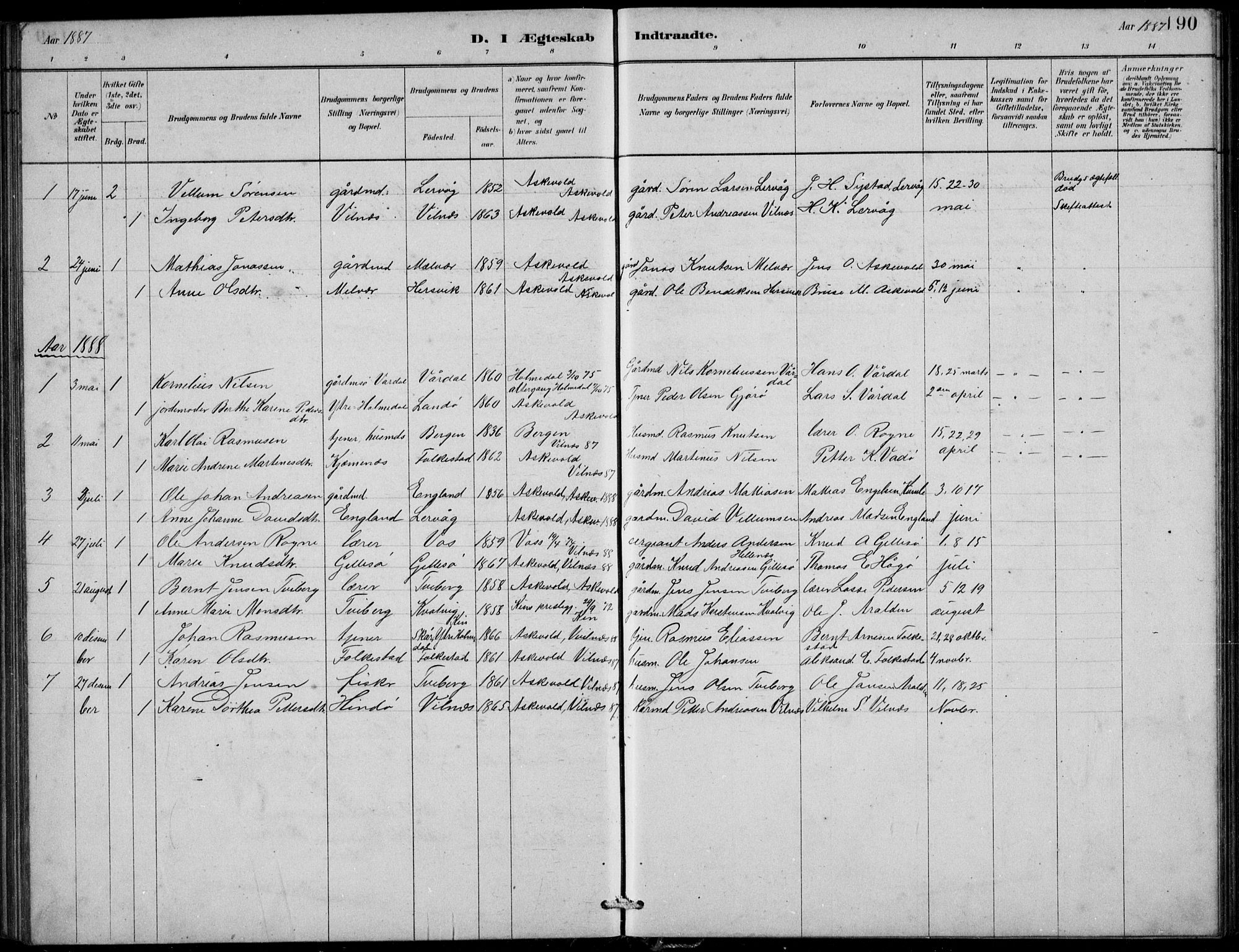 Askvoll sokneprestembete, SAB/A-79501/H/Hab/Habb/L0001: Parish register (copy) no. B 1, 1879-1909, p. 190