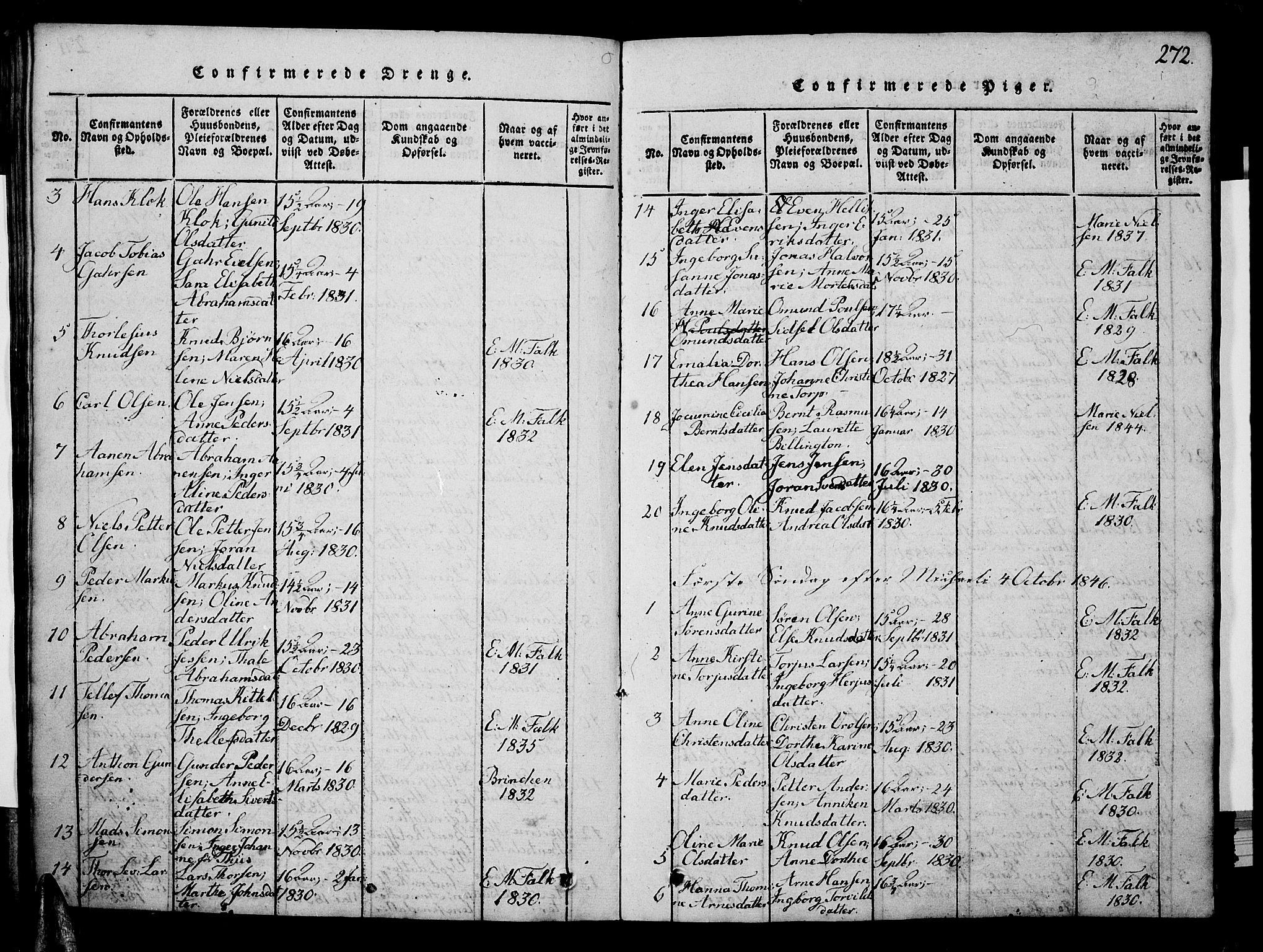 Risør sokneprestkontor, AV/SAK-1111-0035/F/Fb/L0004: Parish register (copy) no. B 4, 1816-1848, p. 272