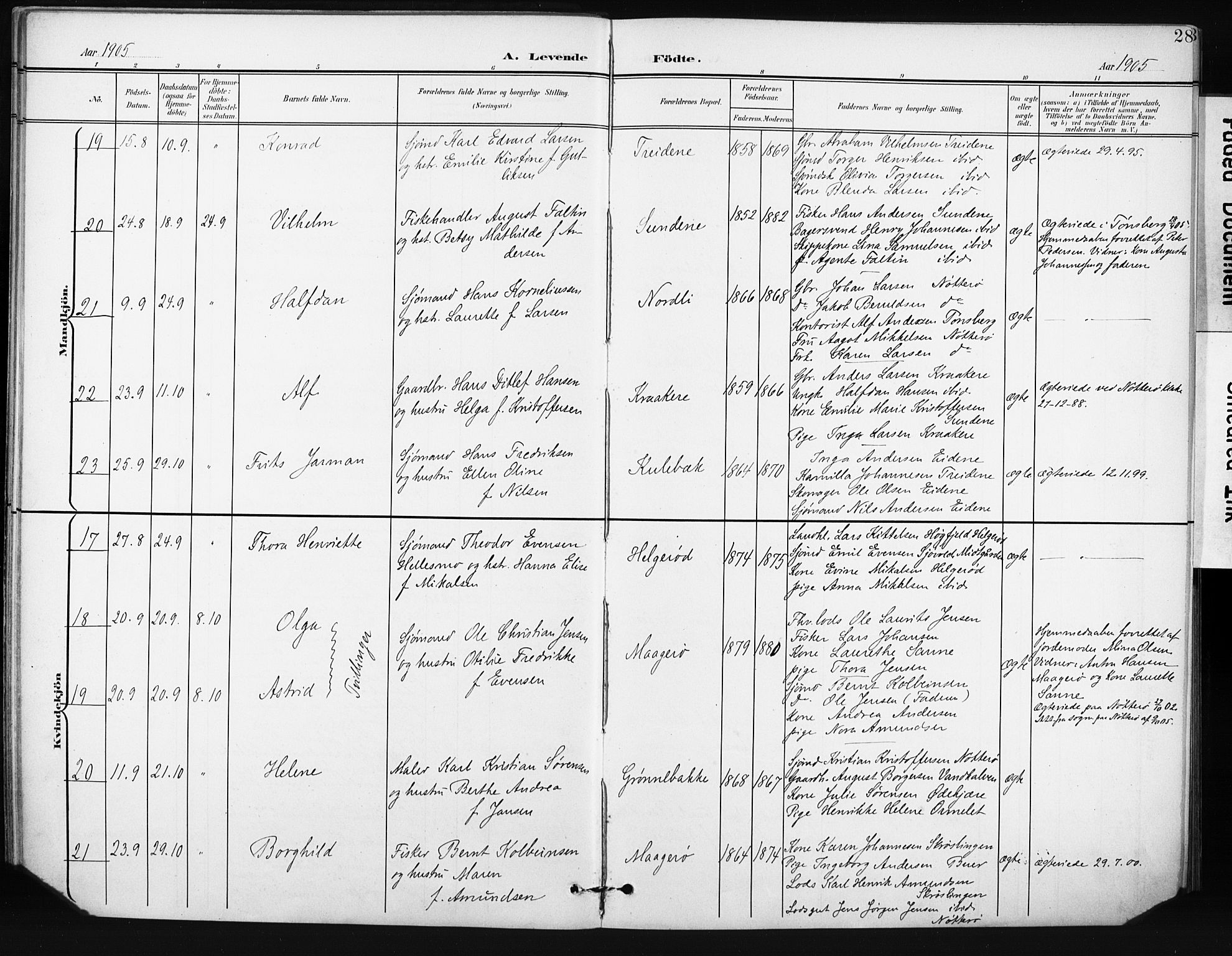 Tjøme kirkebøker, AV/SAKO-A-328/F/Fa/L0005: Parish register (official) no. I 5, 1901-1909, p. 28