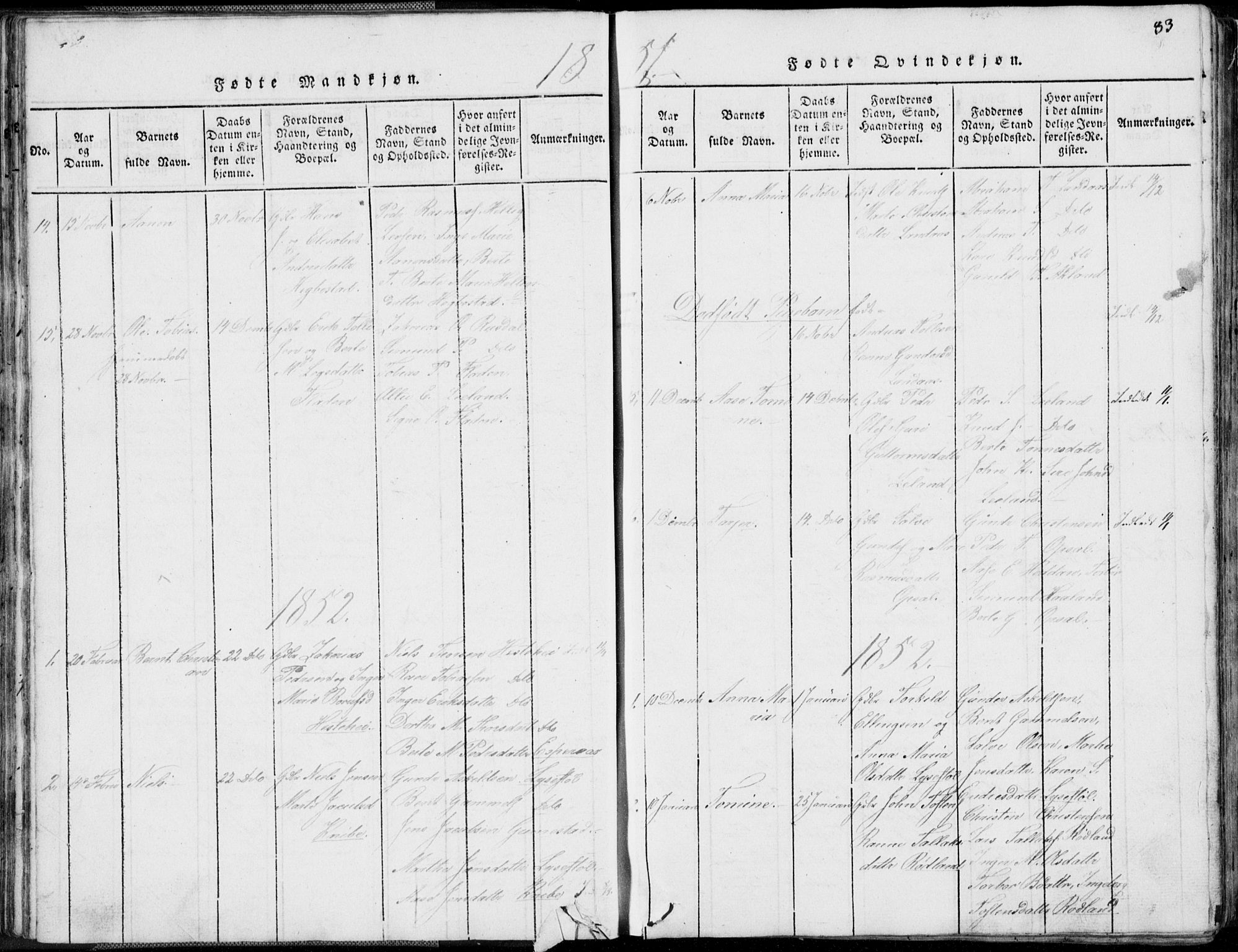 Nord-Audnedal sokneprestkontor, AV/SAK-1111-0032/F/Fb/Fbb/L0001: Parish register (copy) no. B 1, 1816-1858, p. 83