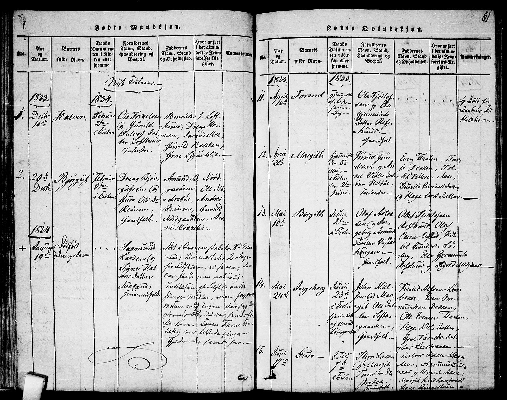 Mo kirkebøker, SAKO/A-286/F/Fa/L0004: Parish register (official) no. I 4, 1814-1844, p. 61