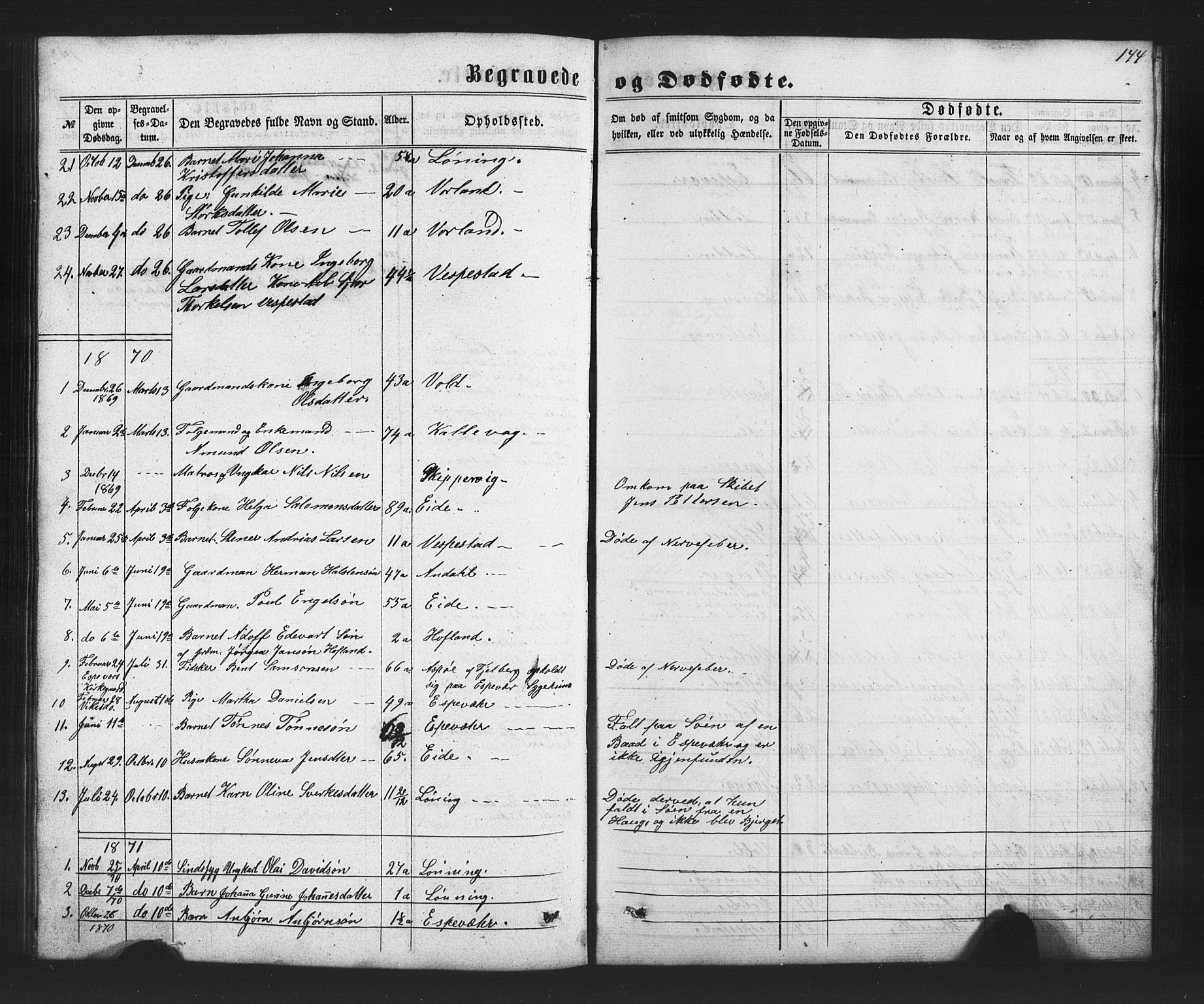 Finnås sokneprestembete, SAB/A-99925/H/Ha/Hab/Habc/L0001: Parish register (copy) no. C 1, 1860-1887, p. 144